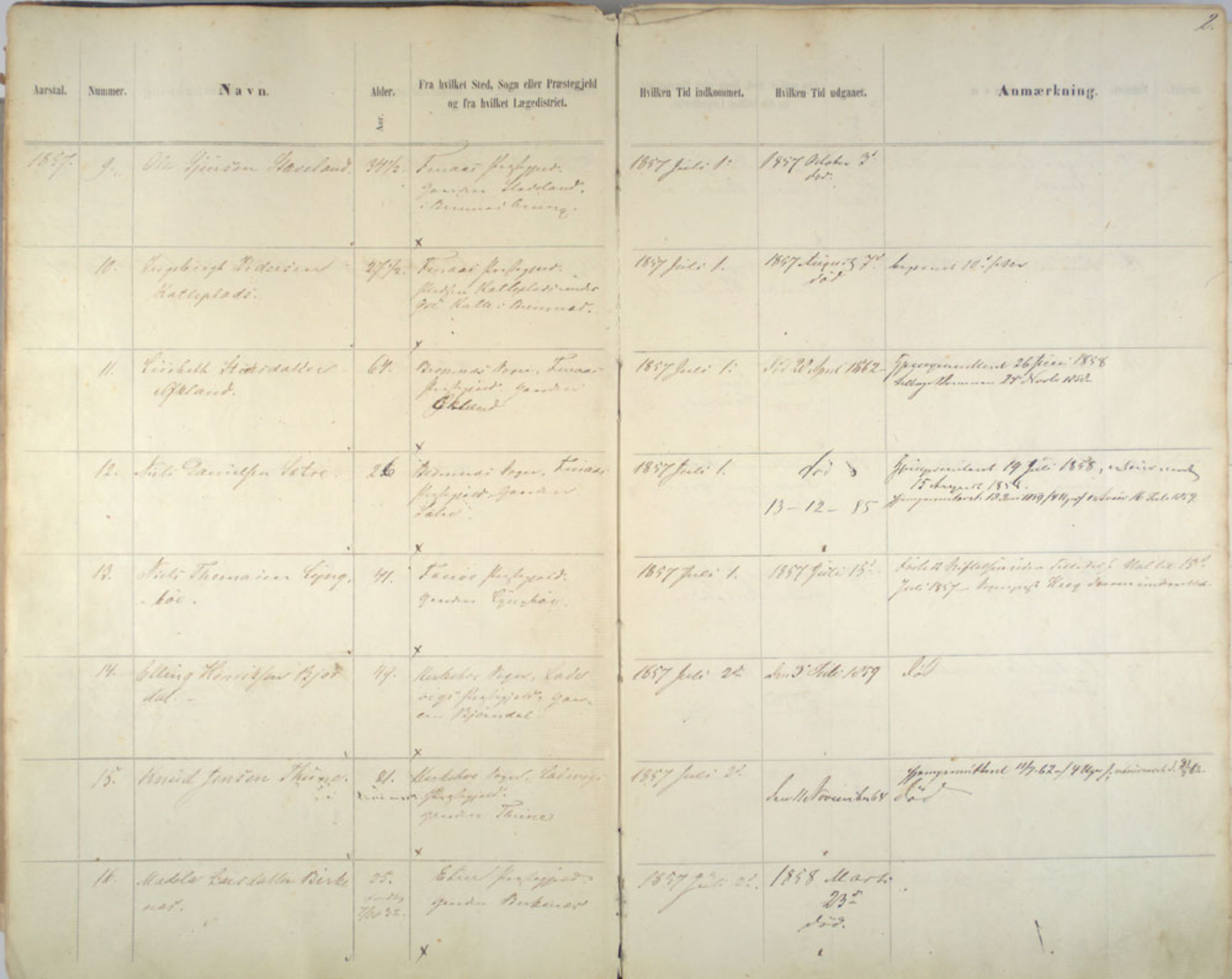 Lepraarkiver - Pleiestiftelsen for spedalske no.1, AV/SAB-A-60601/C/L0005: Av- og tilgangsliste, 1857-1955, p. 2