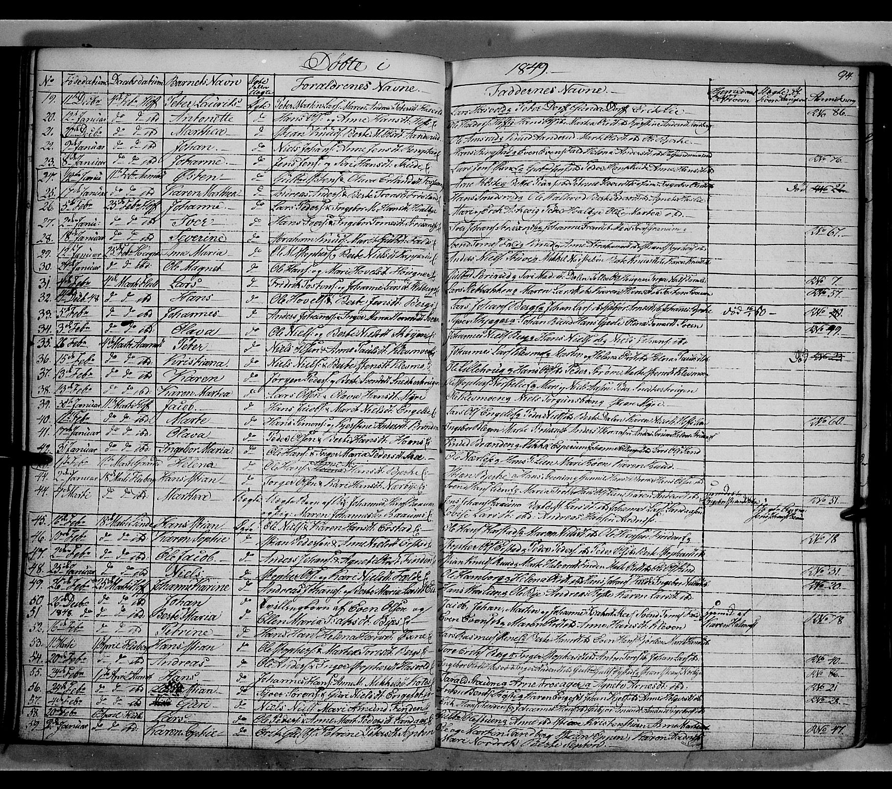 Land prestekontor, AV/SAH-PREST-120/H/Ha/Hab/L0002: Parish register (copy) no. 2, 1833-1849, p. 94