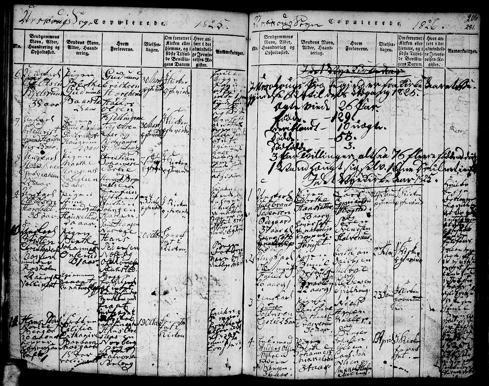 Aurskog prestekontor Kirkebøker, SAO/A-10304a/F/Fa/L0005: Parish register (official) no. I 5, 1814-1829, p. 281