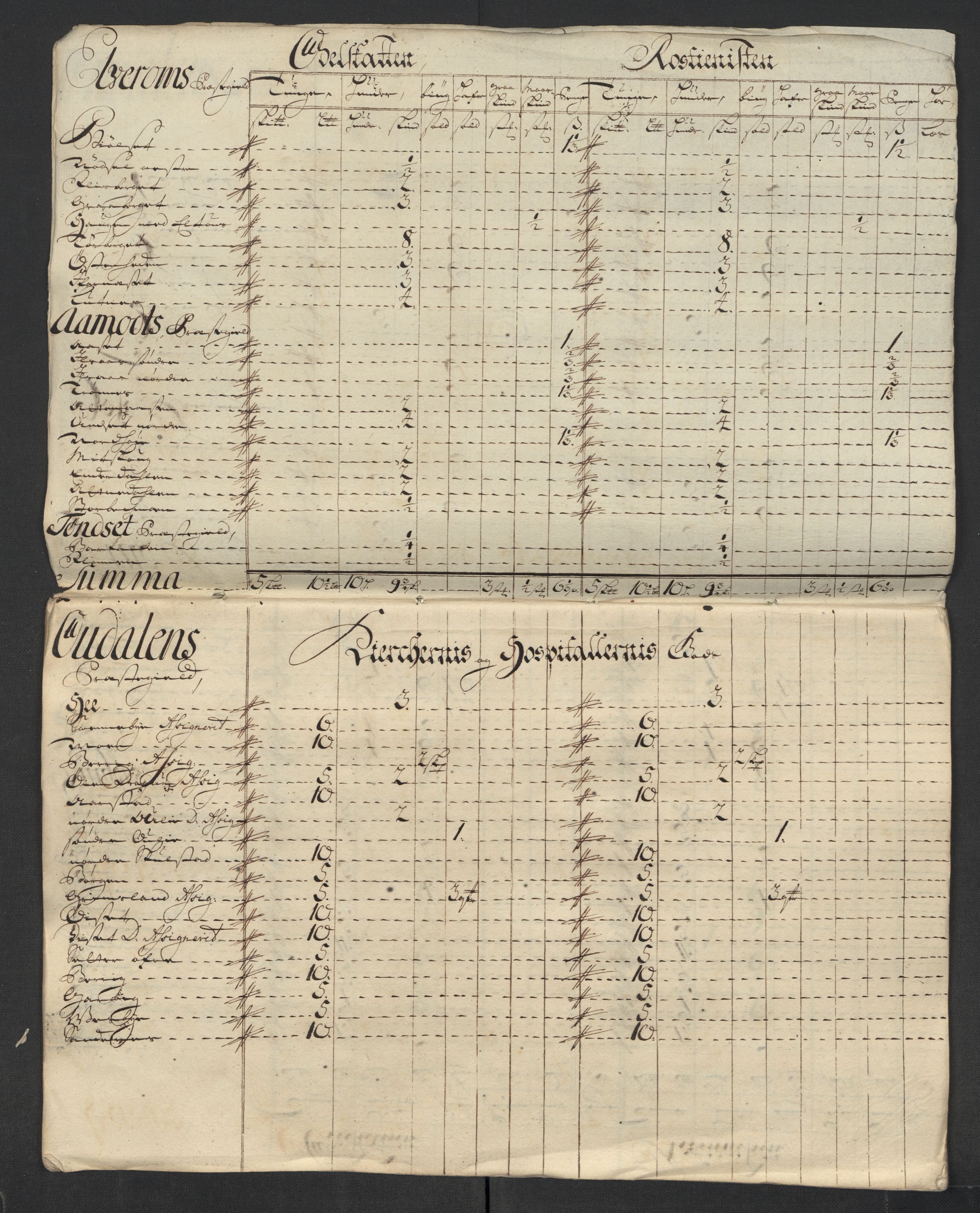 Rentekammeret inntil 1814, Reviderte regnskaper, Fogderegnskap, RA/EA-4092/R13/L0850: Fogderegnskap Solør, Odal og Østerdal, 1713, p. 119