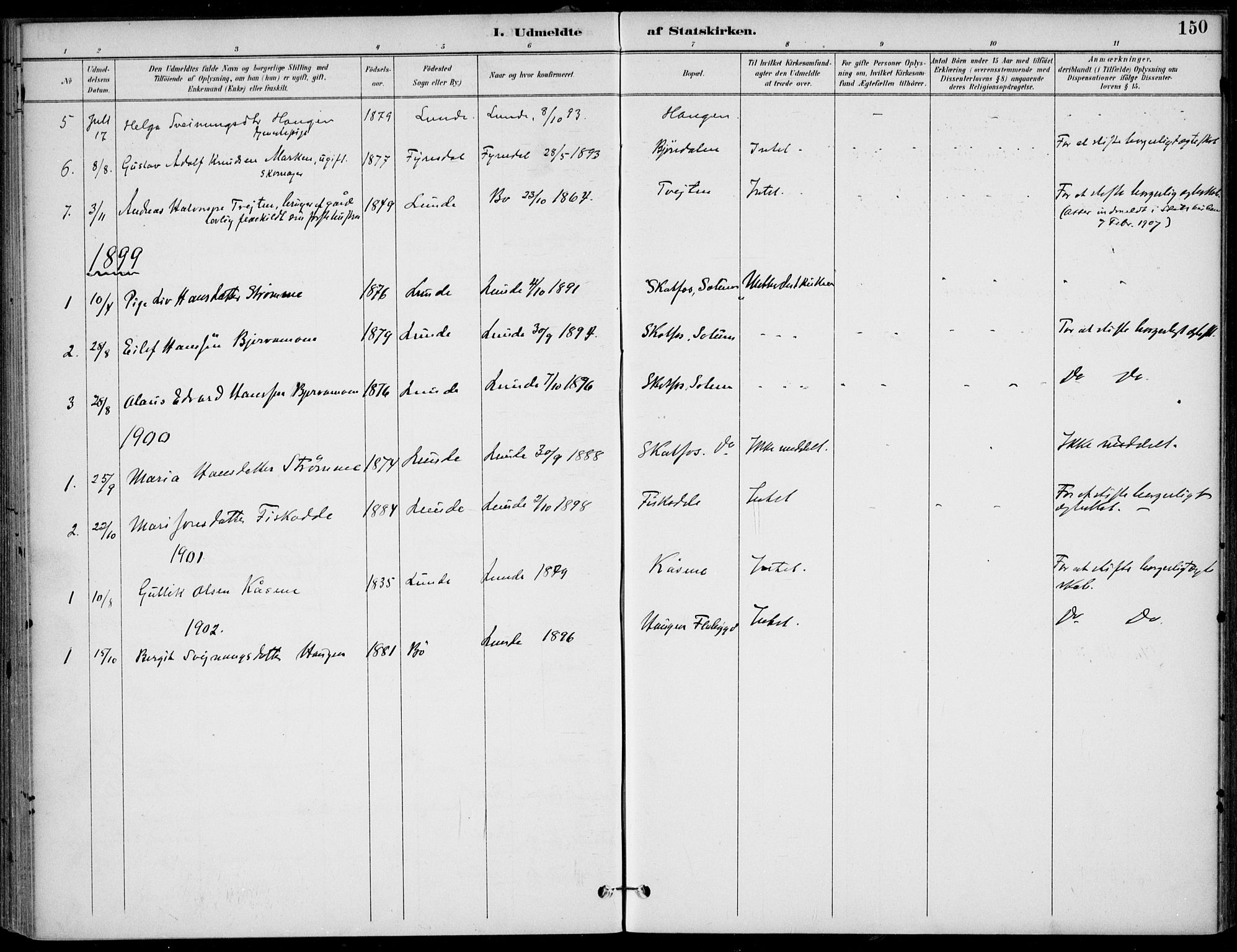 Lunde kirkebøker, AV/SAKO-A-282/F/Fa/L0003: Parish register (official) no. I 3, 1893-1902, p. 150