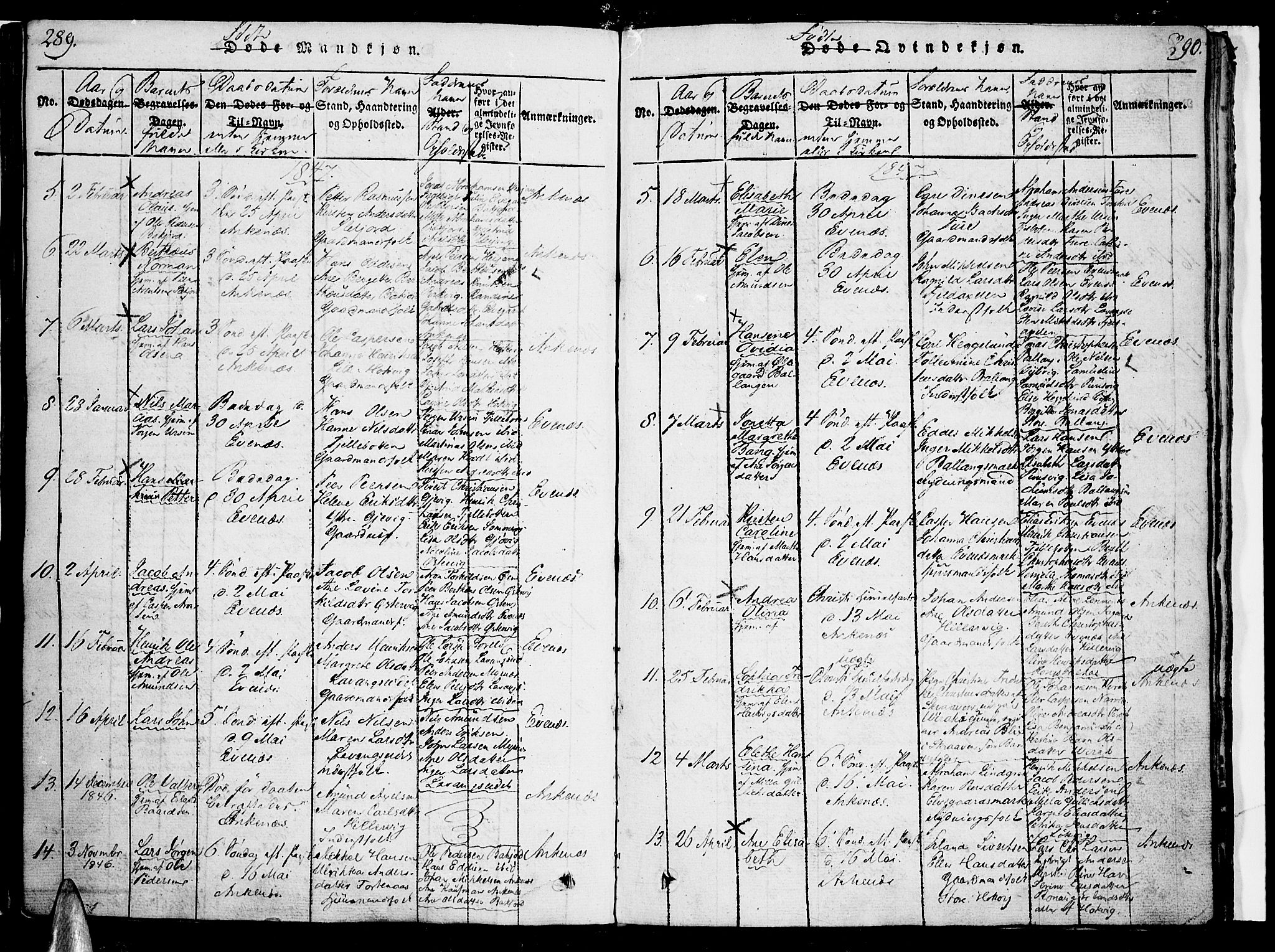 Ministerialprotokoller, klokkerbøker og fødselsregistre - Nordland, AV/SAT-A-1459/863/L0894: Parish register (official) no. 863A06, 1821-1851, p. 289-290