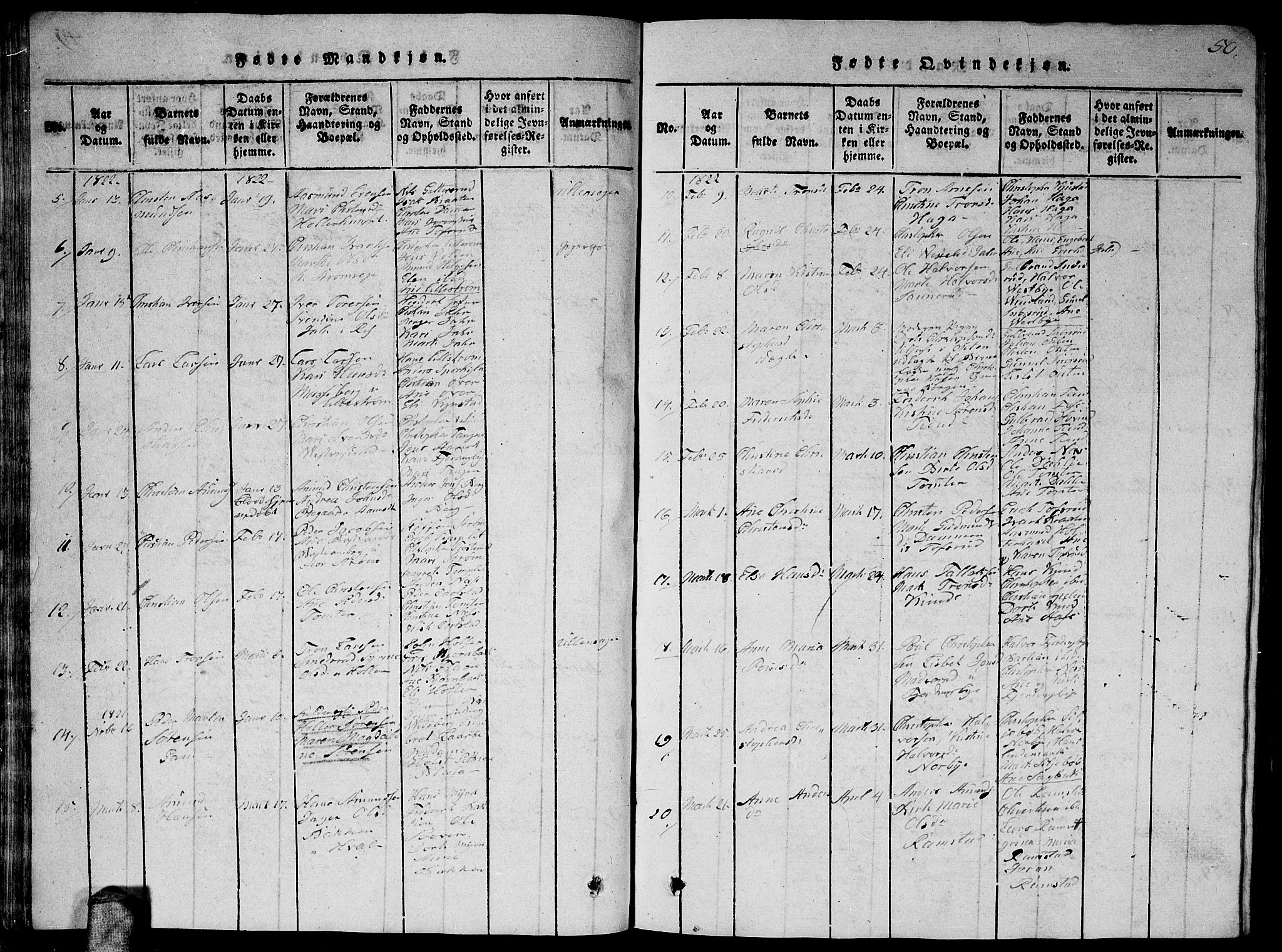 Fet prestekontor Kirkebøker, AV/SAO-A-10370a/G/Ga/L0001: Parish register (copy) no. I 1, 1815-1842, p. 50