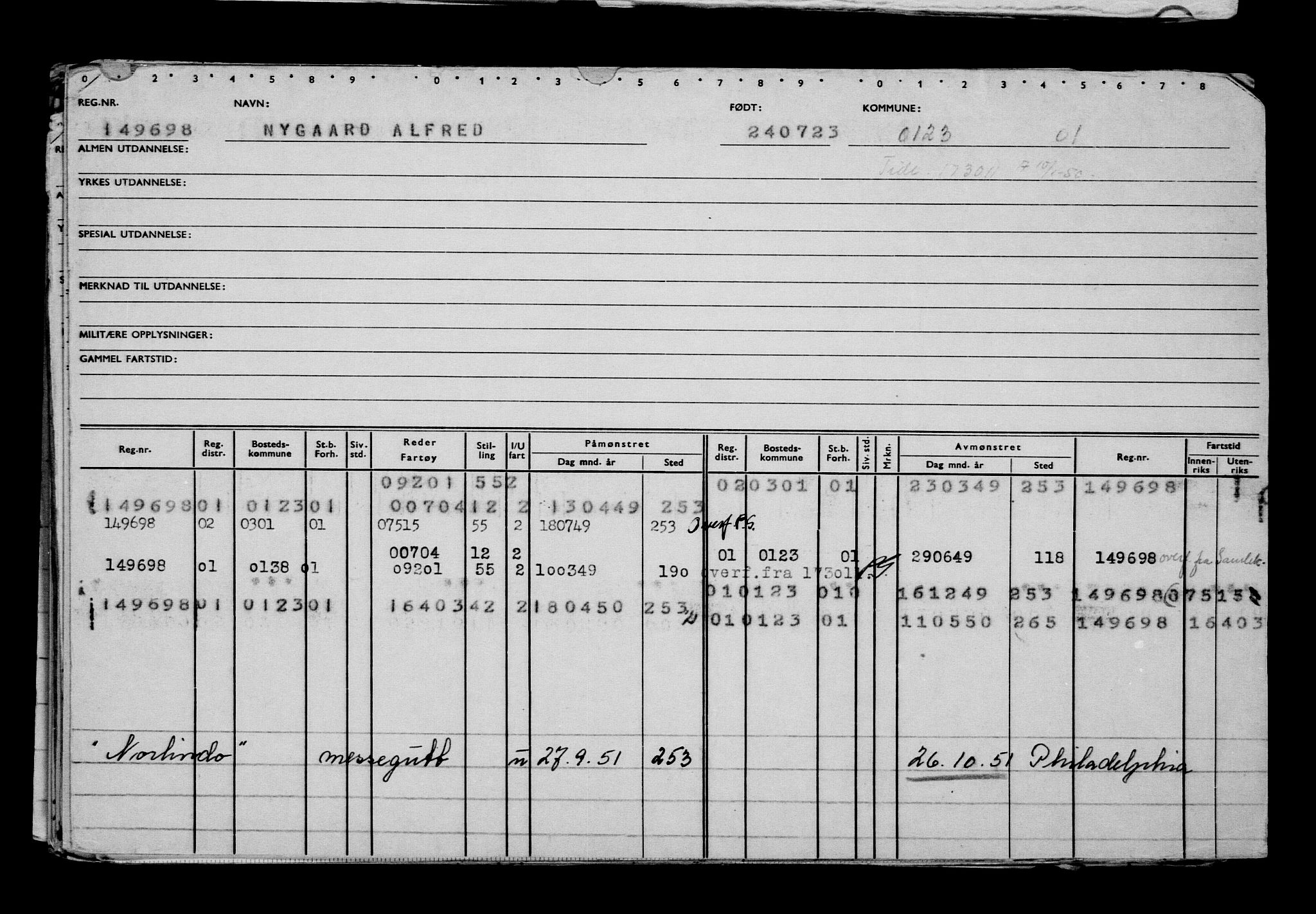 Direktoratet for sjømenn, AV/RA-S-3545/G/Gb/L0221: Hovedkort, 1923, p. 292