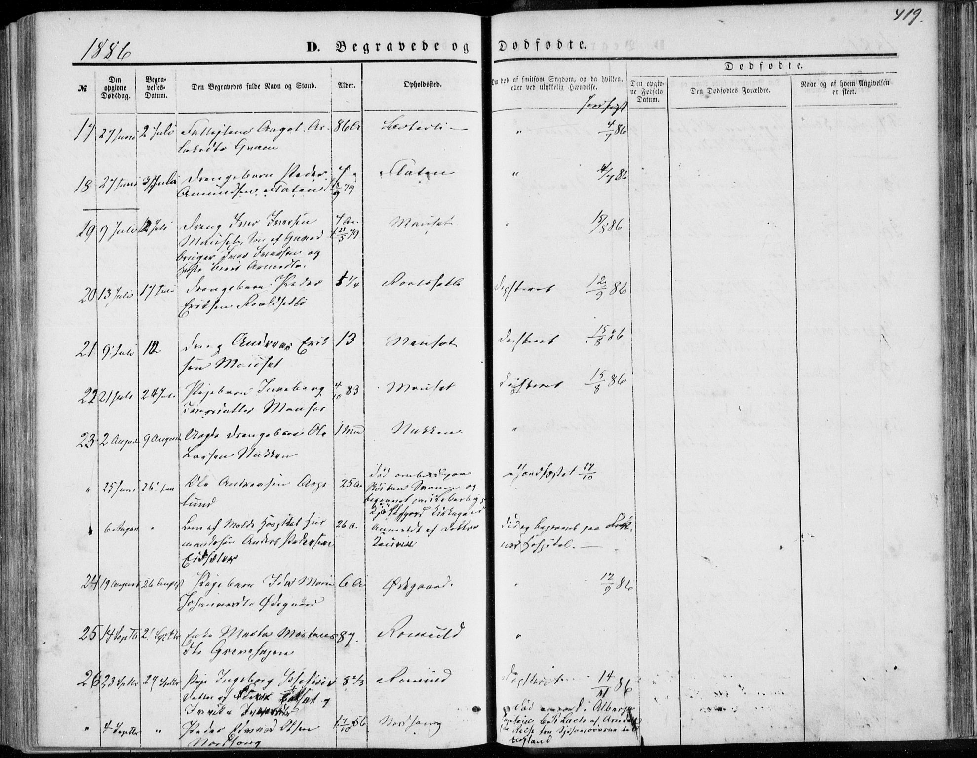 Ministerialprotokoller, klokkerbøker og fødselsregistre - Møre og Romsdal, SAT/A-1454/557/L0681: Parish register (official) no. 557A03, 1869-1886, p. 419