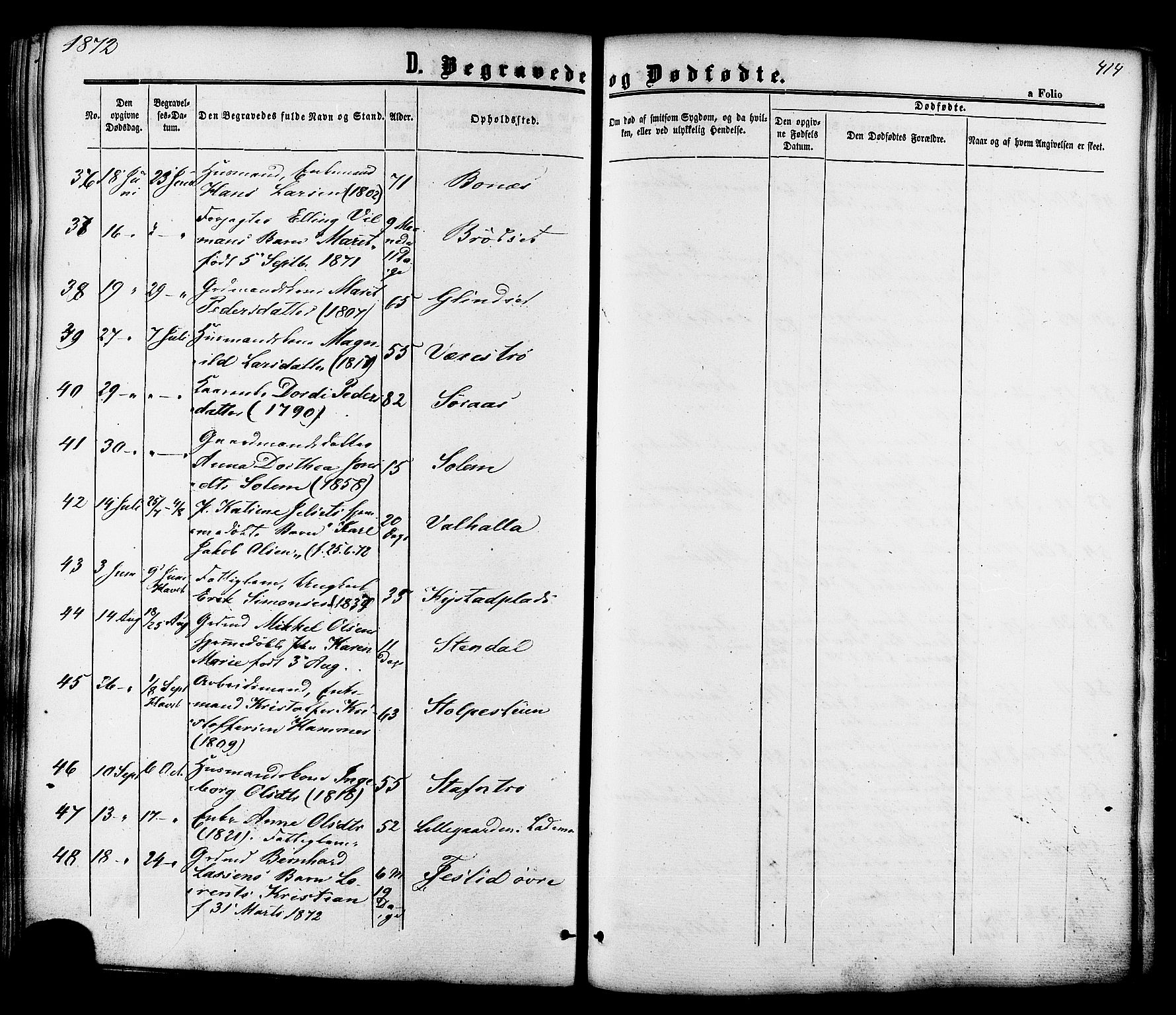 Ministerialprotokoller, klokkerbøker og fødselsregistre - Sør-Trøndelag, SAT/A-1456/606/L0293: Parish register (official) no. 606A08, 1866-1877, p. 414