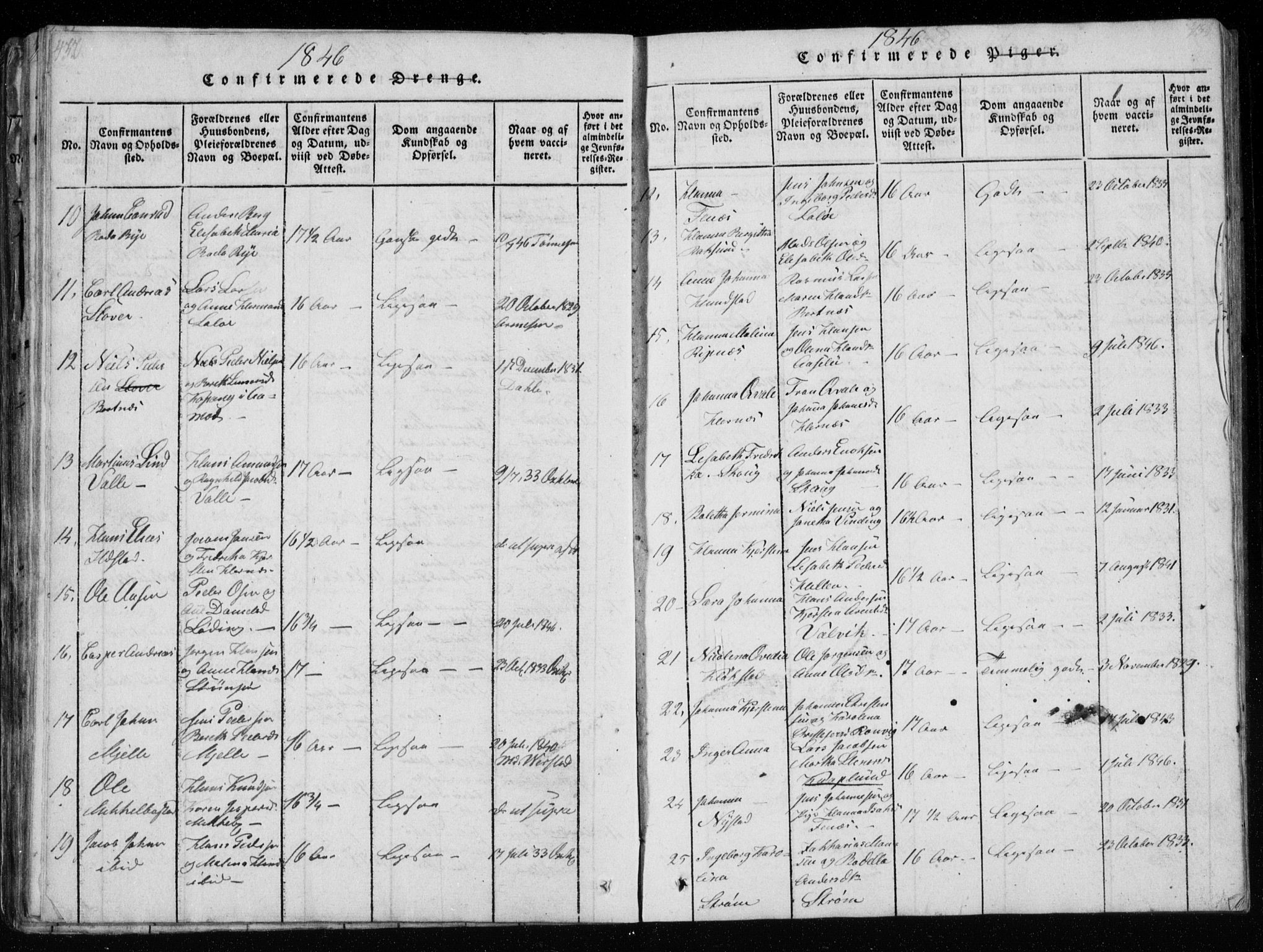 Ministerialprotokoller, klokkerbøker og fødselsregistre - Nordland, SAT/A-1459/801/L0026: Parish register (copy) no. 801C01, 1820-1855, p. 432-433