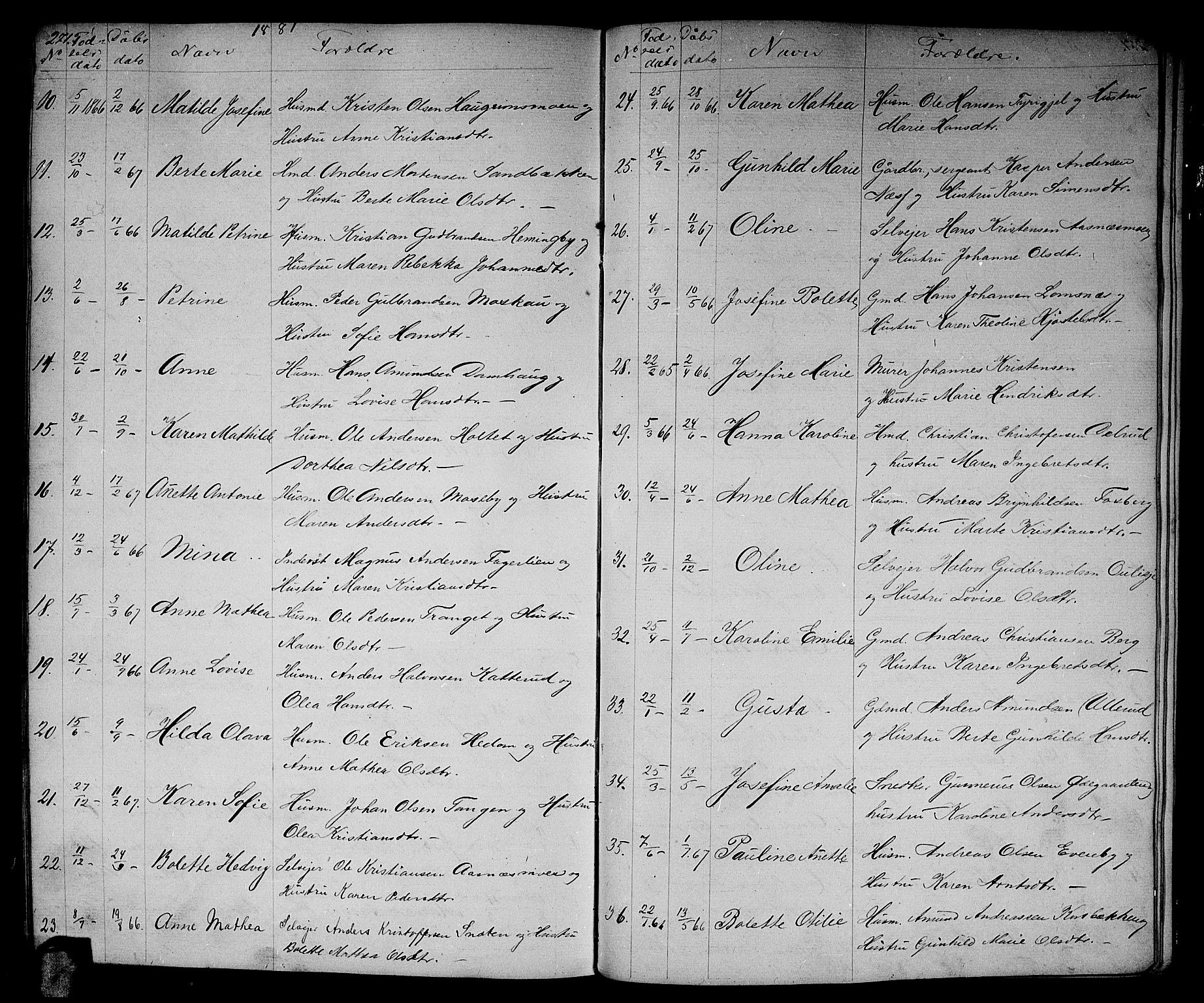 Aurskog prestekontor Kirkebøker, SAO/A-10304a/G/Ga/L0003: Parish register (copy) no. I 3, 1858-1883, p. 271