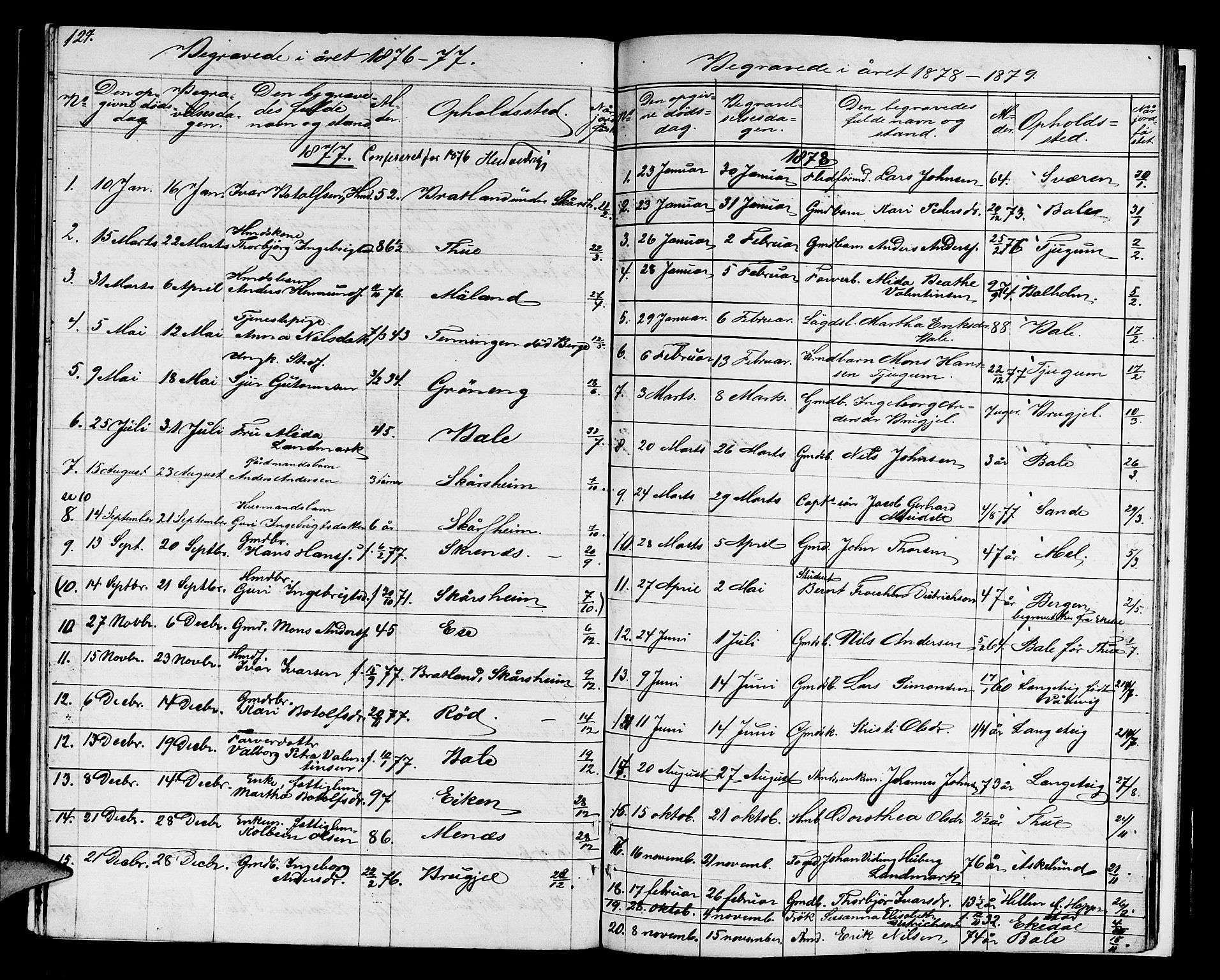 Balestrand sokneprestembete, SAB/A-79601/H/Hab/Haba/L0001: Parish register (copy) no. A 1, 1853-1880, p. 124