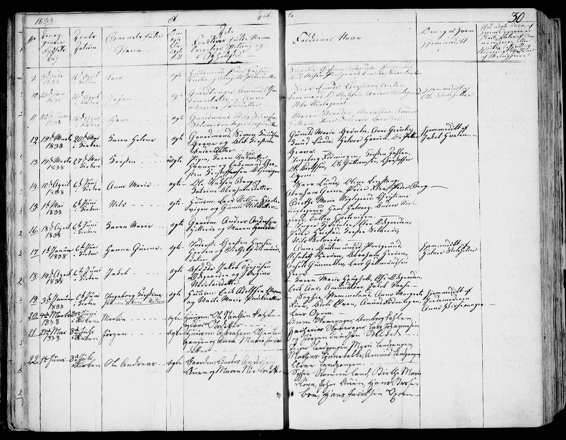 Eidanger kirkebøker, SAKO/A-261/F/Fa/L0008: Parish register (official) no. 8, 1831-1858, p. 30