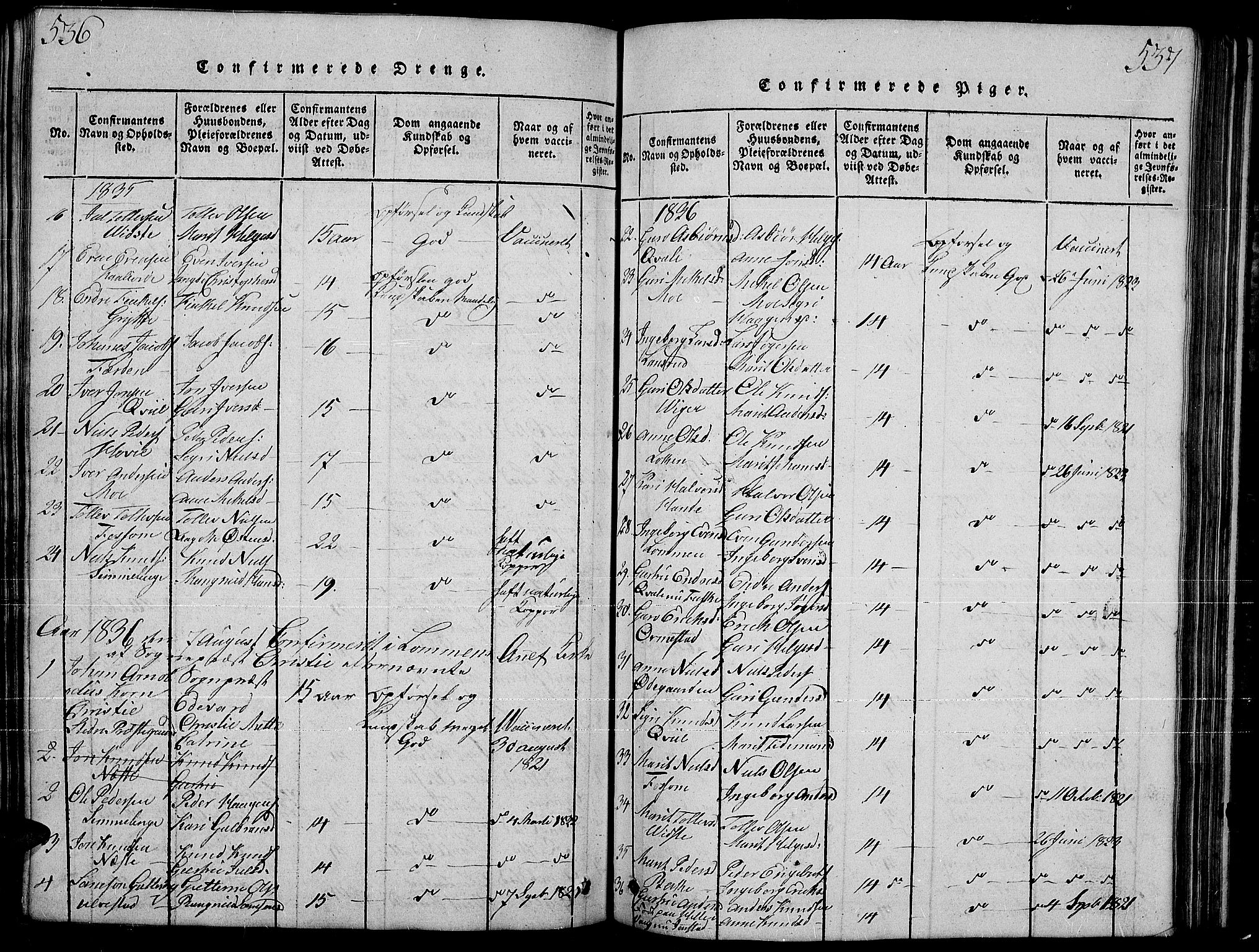 Slidre prestekontor, SAH/PREST-134/H/Ha/Hab/L0001: Parish register (copy) no. 1, 1814-1838, p. 536-537