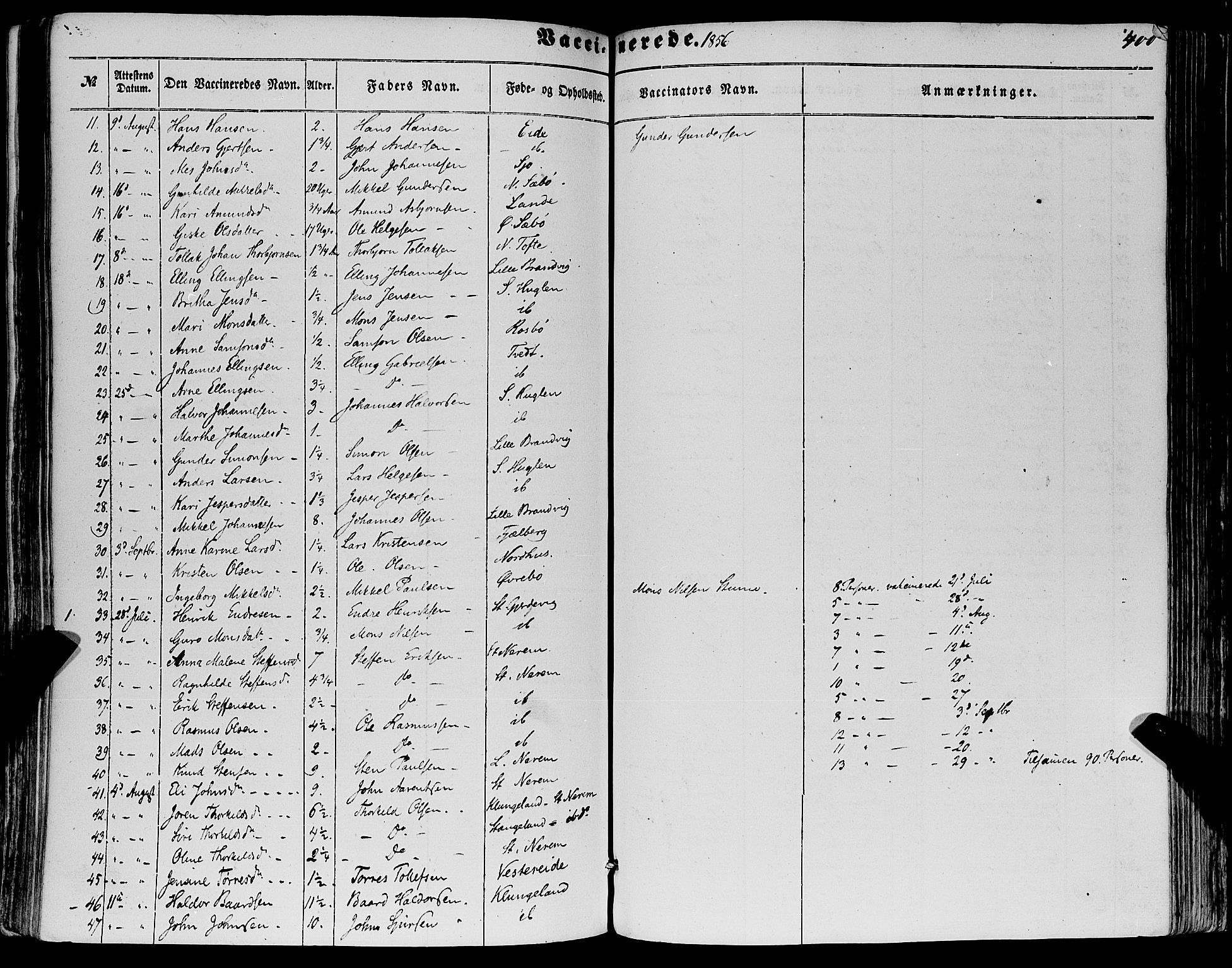 Fjelberg sokneprestembete, SAB/A-75201/H/Haa: Parish register (official) no. A 7, 1851-1867, p. 400