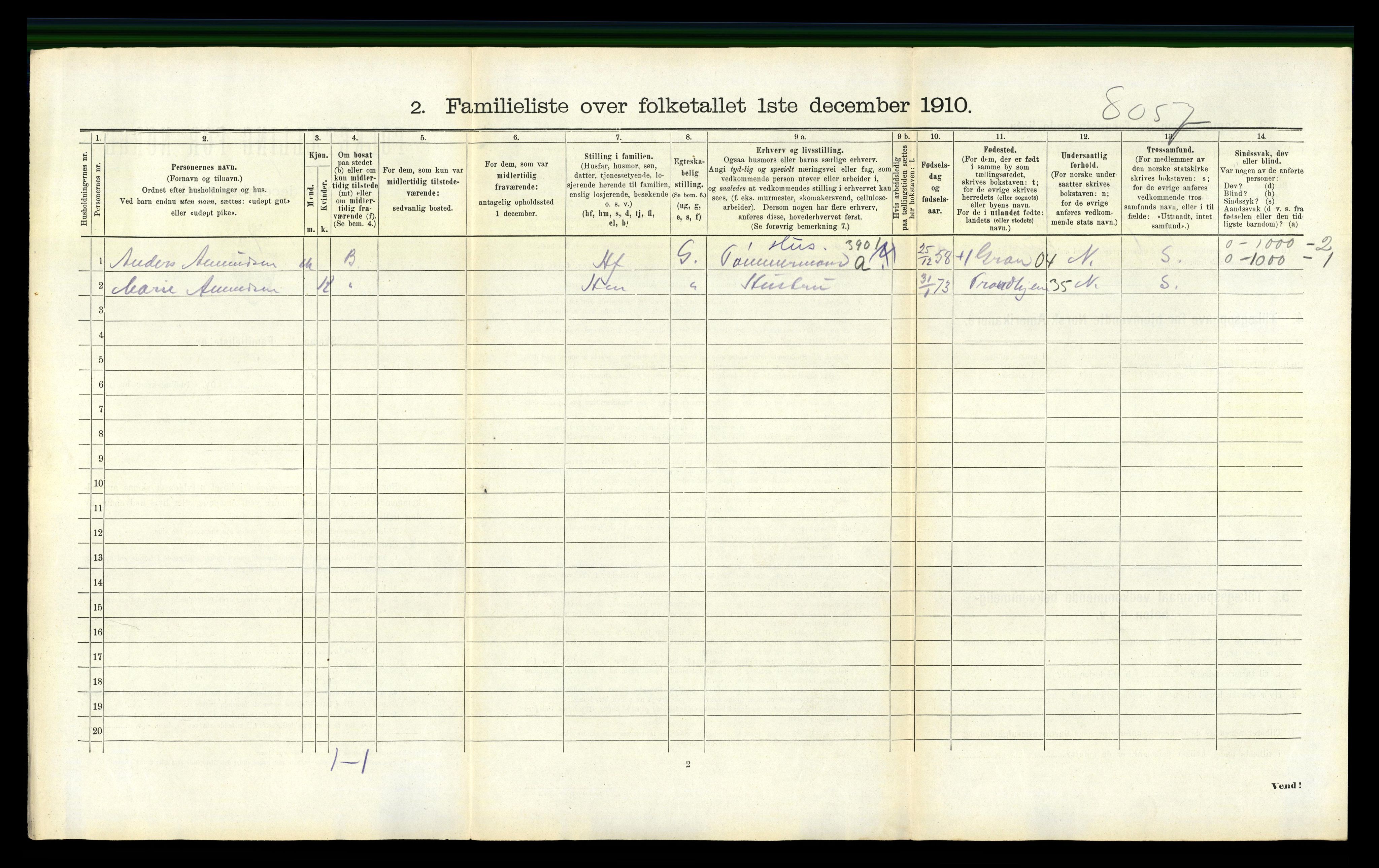 RA, 1910 census for Hønefoss, 1910, p. 242