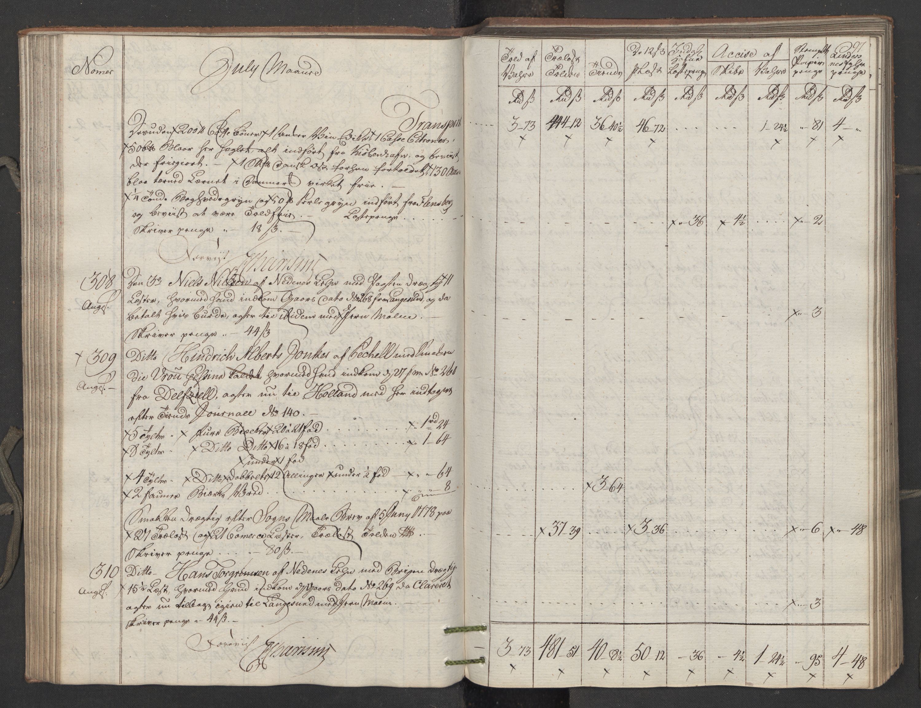 Generaltollkammeret, tollregnskaper, AV/RA-EA-5490/R15/L0122/0001: Tollregnskaper Arendal / Utgående tollbok, 1794, p. 96b-97a