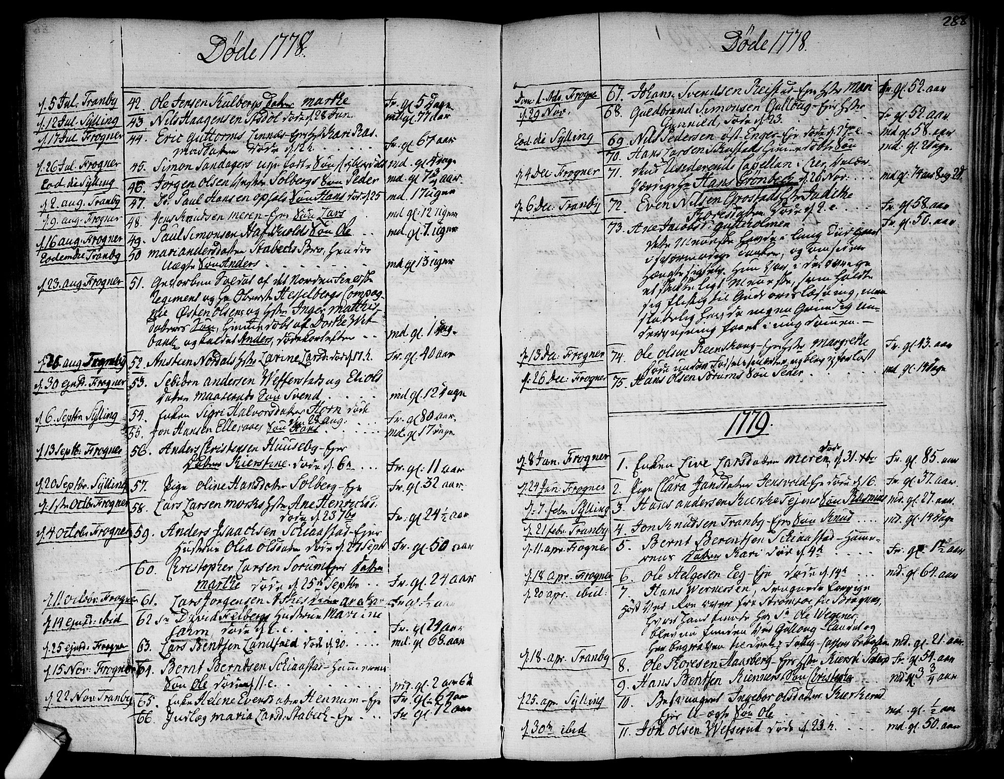 Lier kirkebøker, SAKO/A-230/F/Fa/L0006: Parish register (official) no. I 6, 1777-1794, p. 287-288