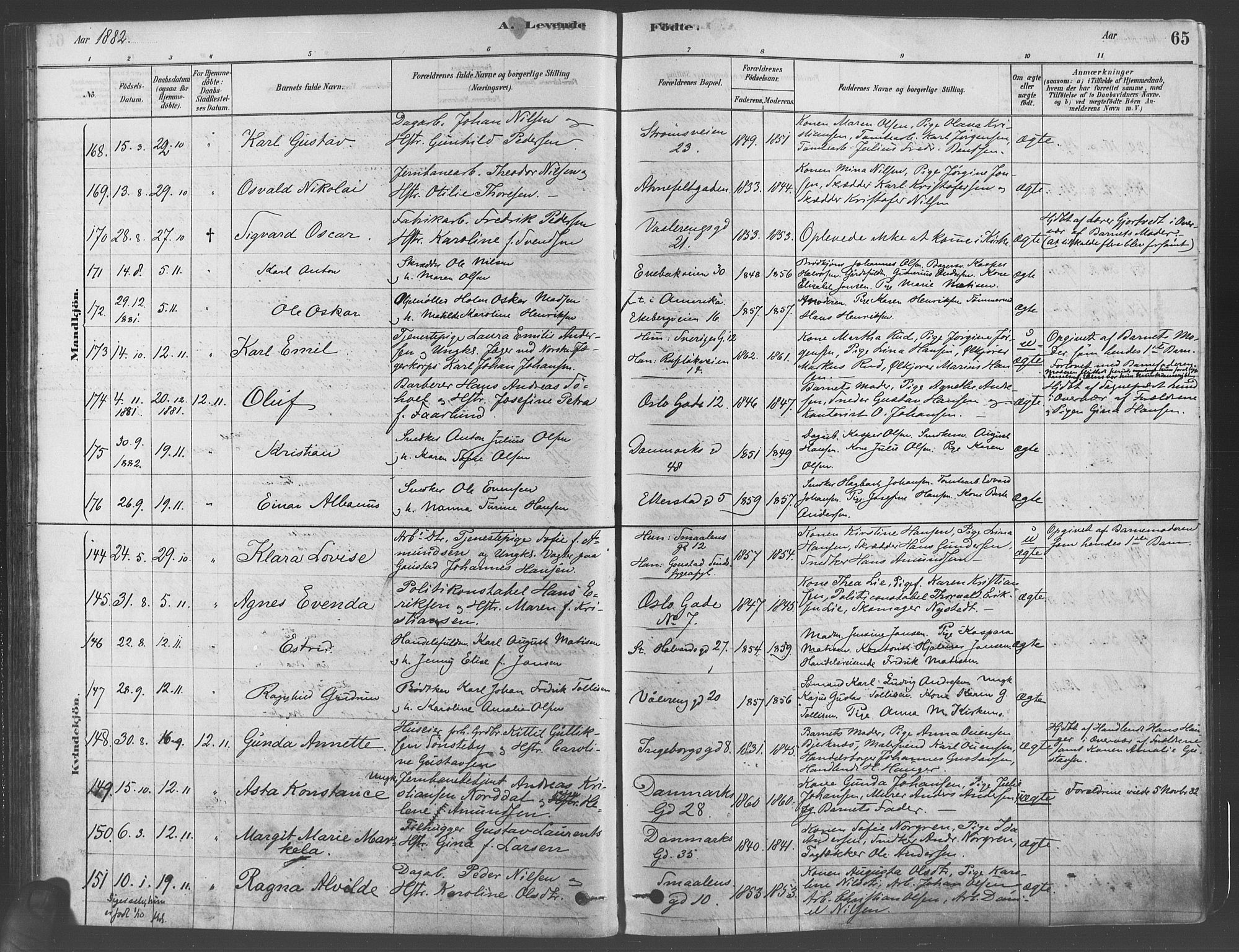 Gamlebyen prestekontor Kirkebøker, AV/SAO-A-10884/F/Fa/L0005: Parish register (official) no. 5, 1878-1889, p. 65