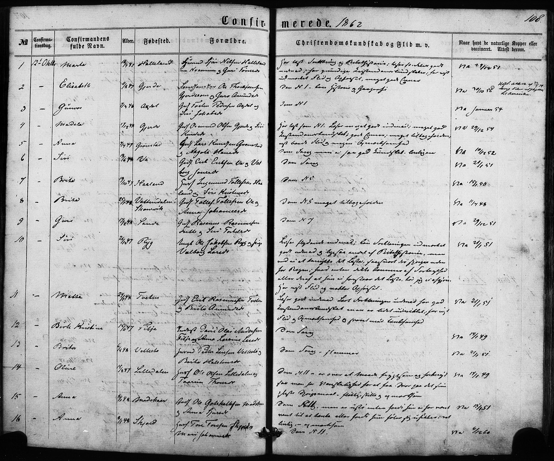 Etne sokneprestembete, SAB/A-75001/H/Haa: Parish register (official) no. A 9, 1862-1878, p. 108