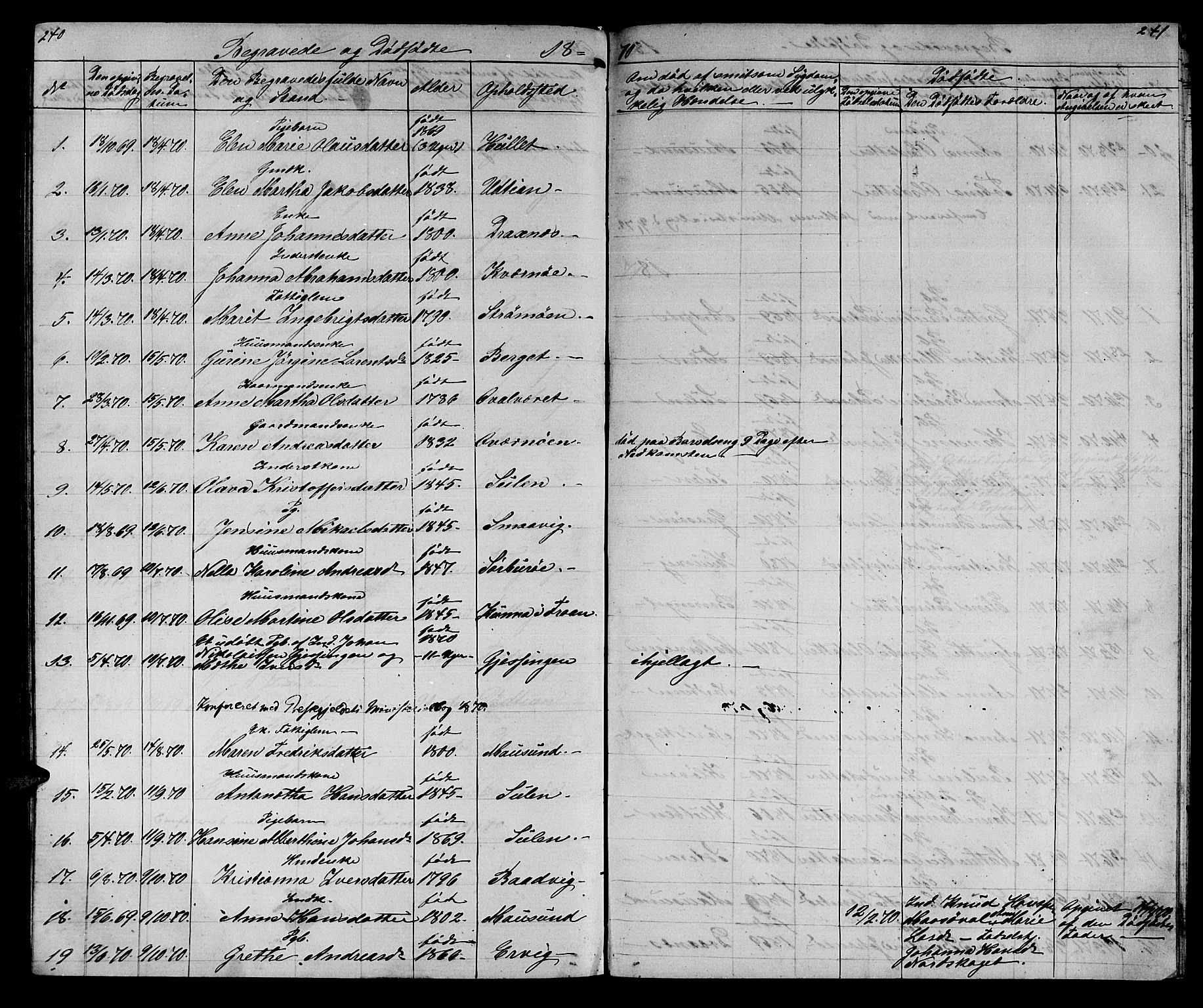 Ministerialprotokoller, klokkerbøker og fødselsregistre - Sør-Trøndelag, SAT/A-1456/640/L0583: Parish register (copy) no. 640C01, 1866-1877, p. 240-241