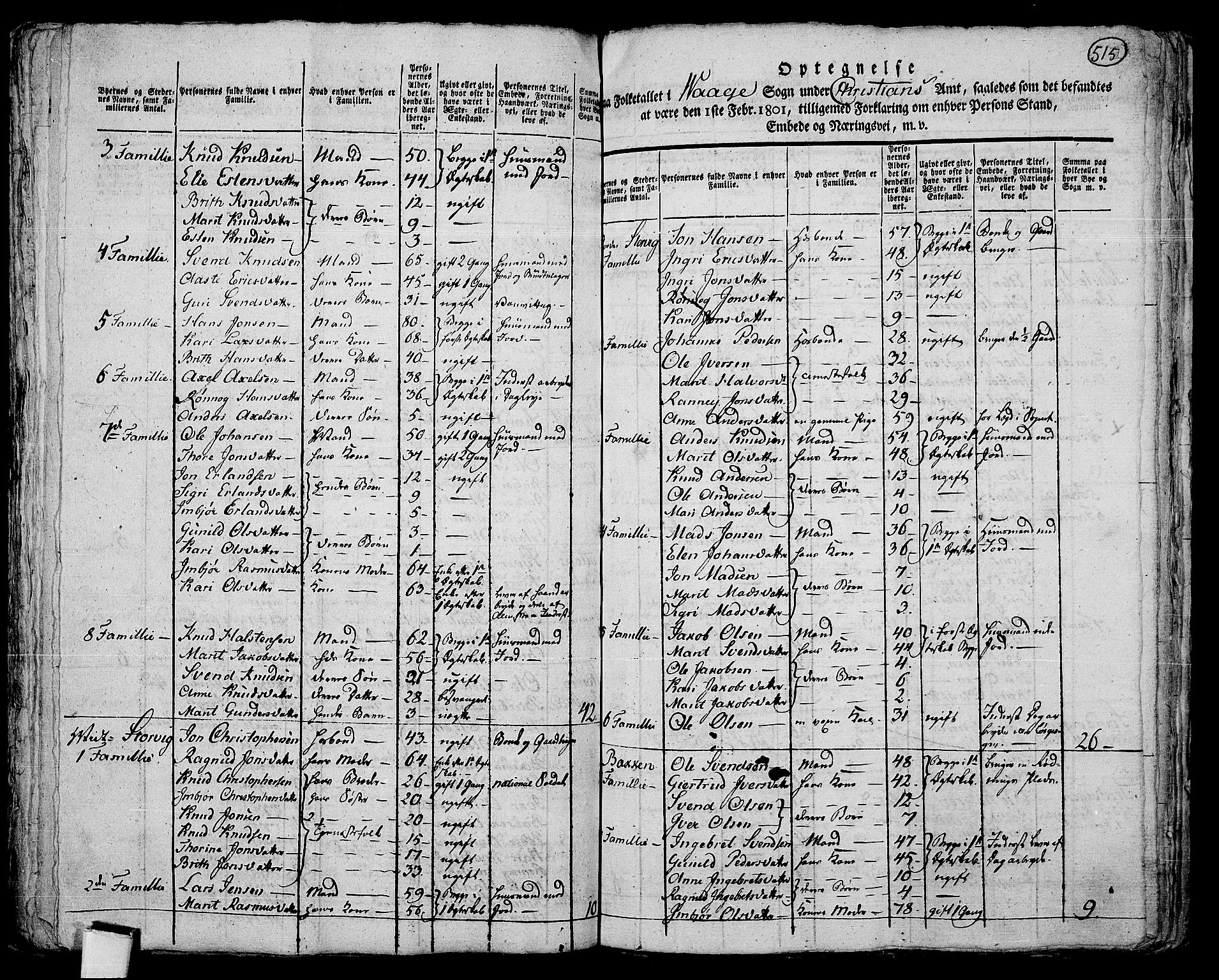 RA, 1801 census for 0515P Vågå, 1801, p. 514b-515a