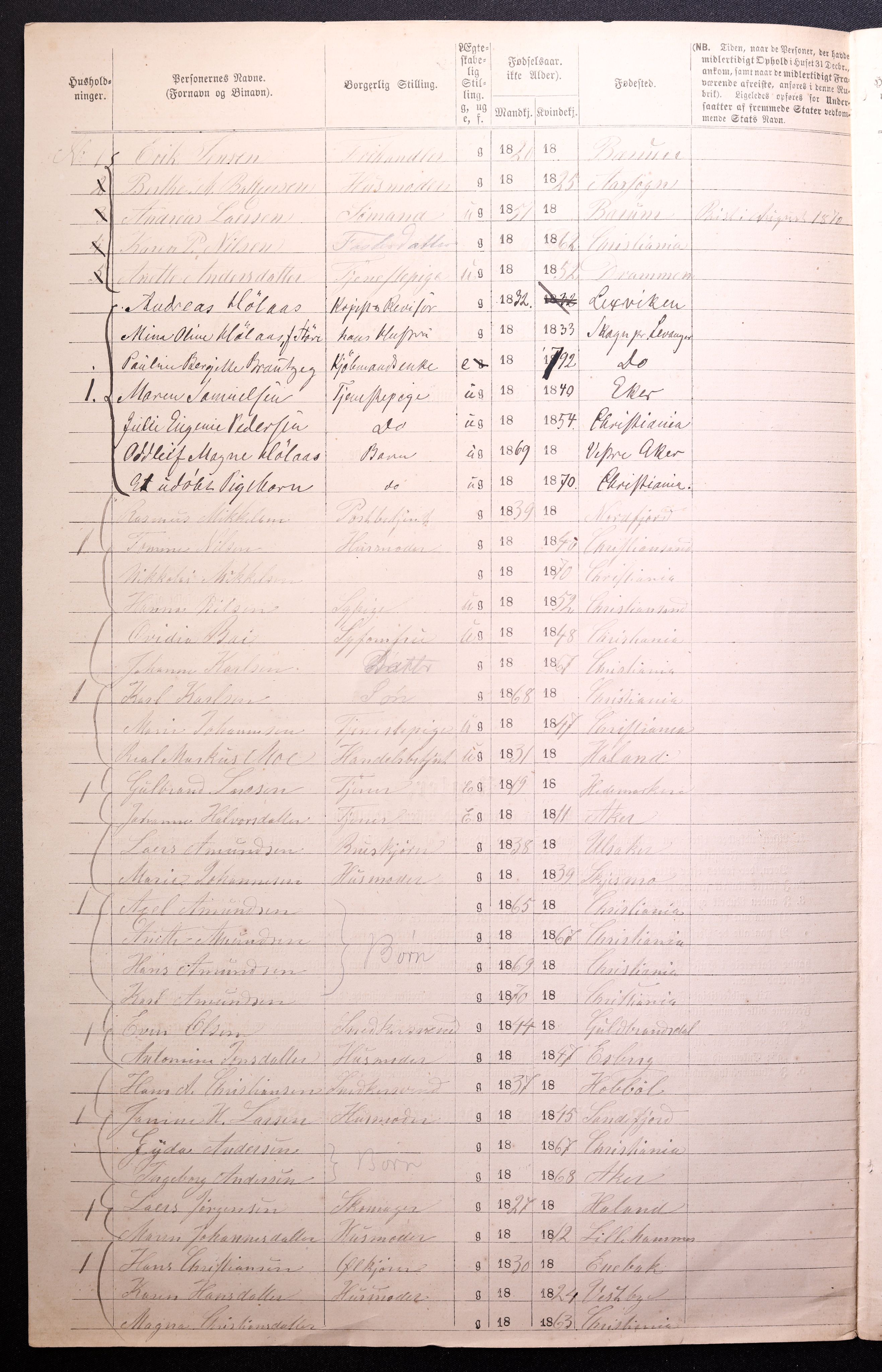 RA, 1870 census for 0301 Kristiania, 1870, p. 1935