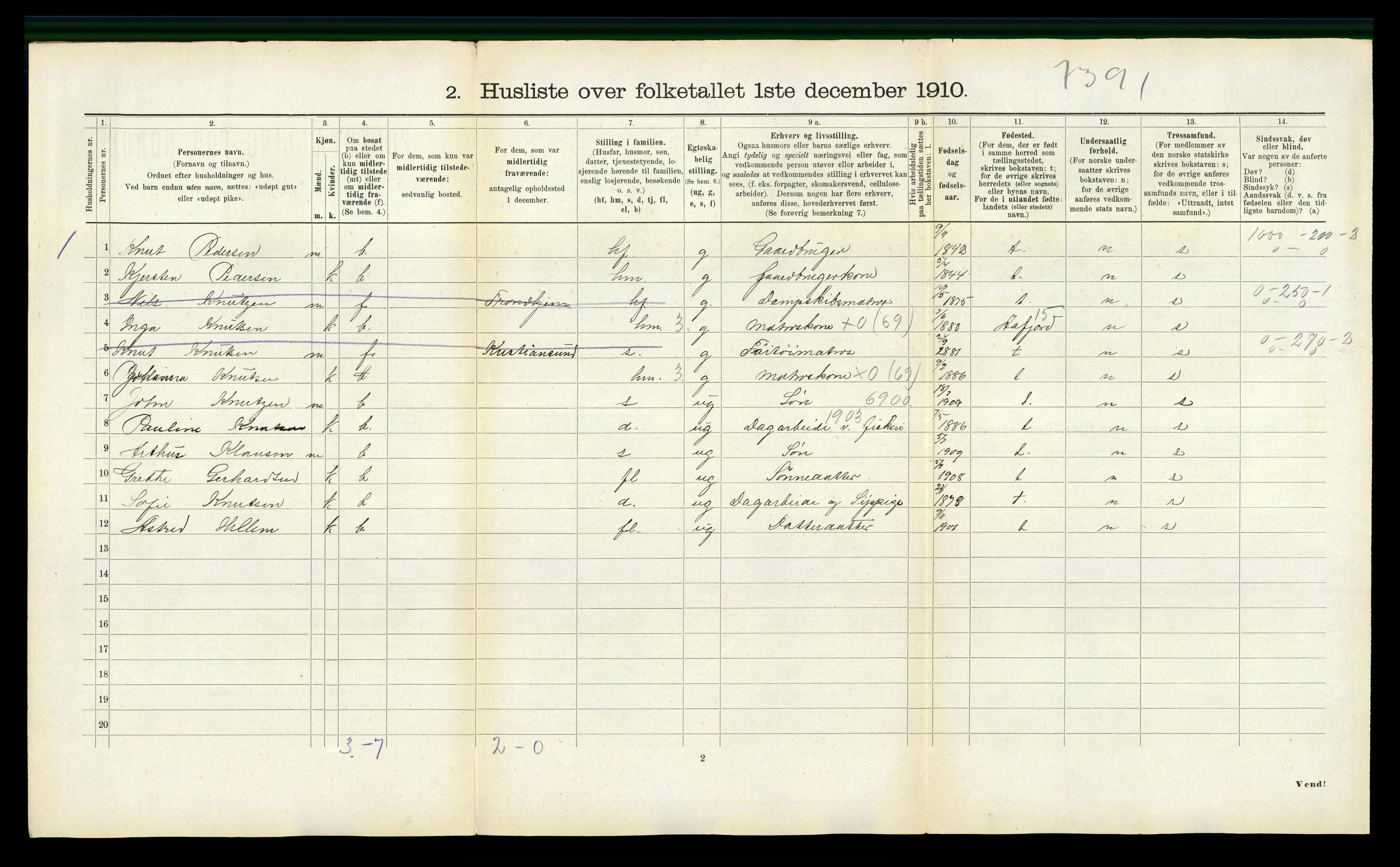 RA, 1910 census for Nes, 1910, p. 188