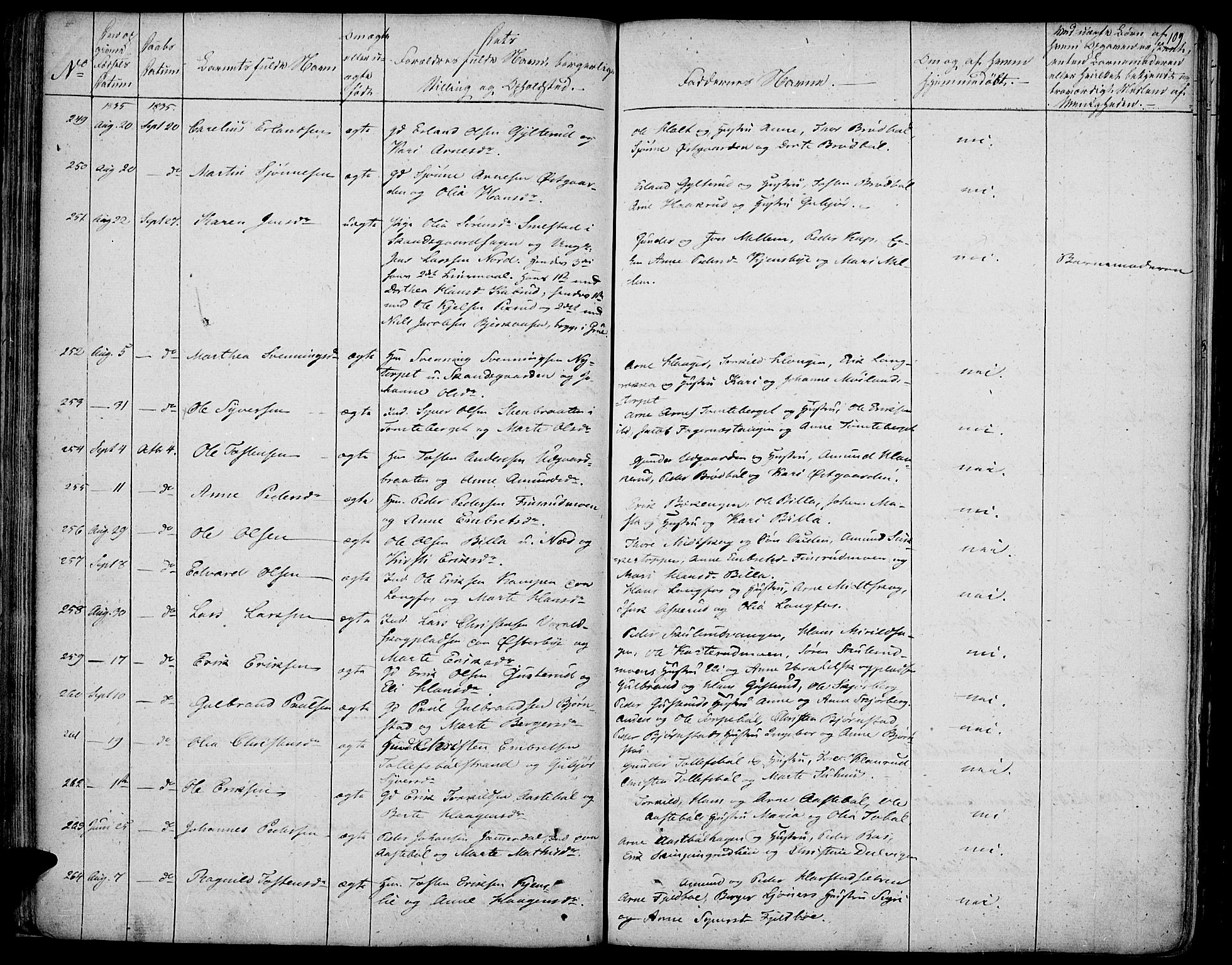 Vinger prestekontor, SAH/PREST-024/H/Ha/Haa/L0007: Parish register (official) no. 7, 1826-1839, p. 109