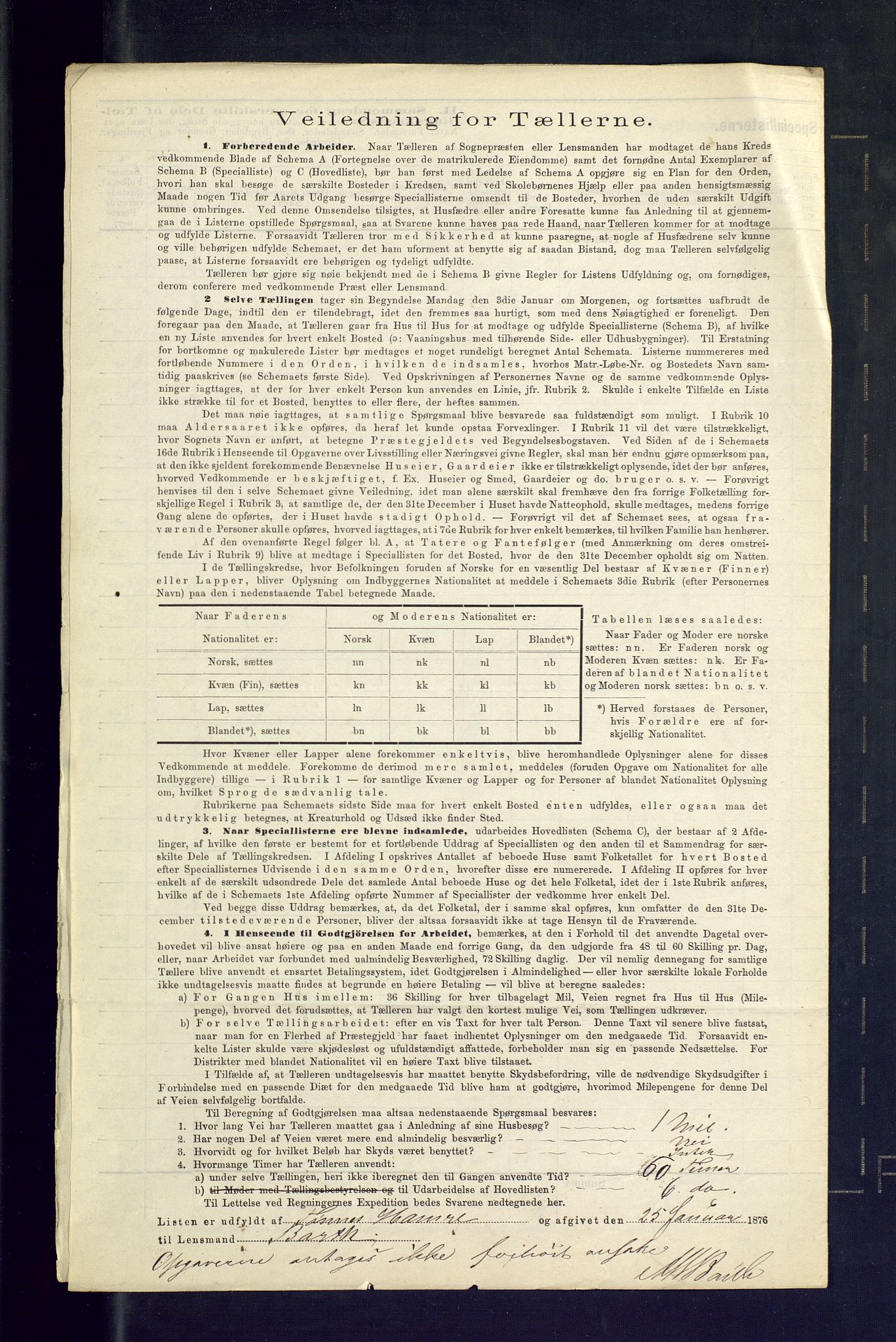 SAKO, 1875 census for 0624P Eiker, 1875, p. 66