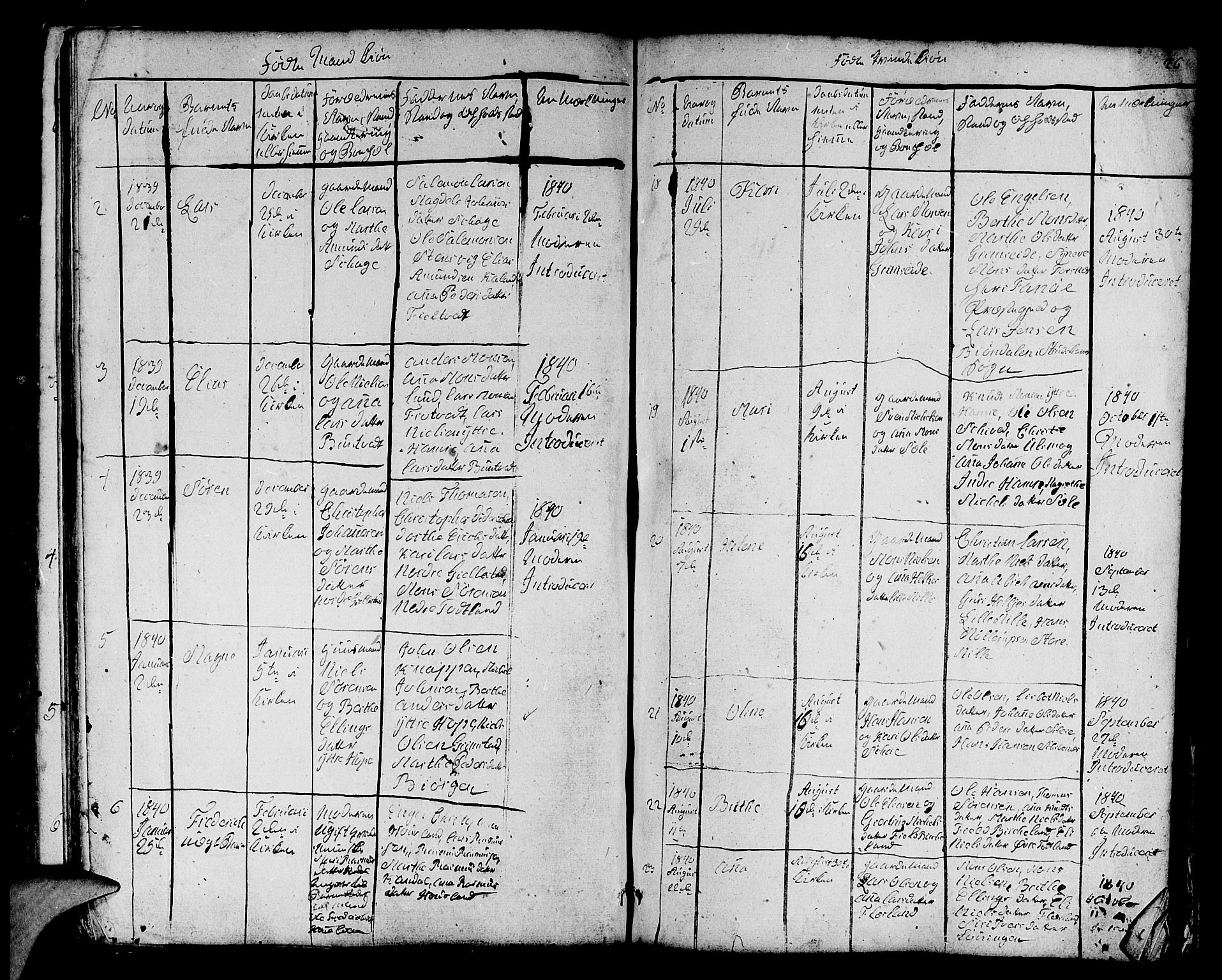 Fana Sokneprestembete, AV/SAB-A-75101/H/Hab/Habb/L0001: Parish register (copy) no. B 1, 1837-1855, p. 26