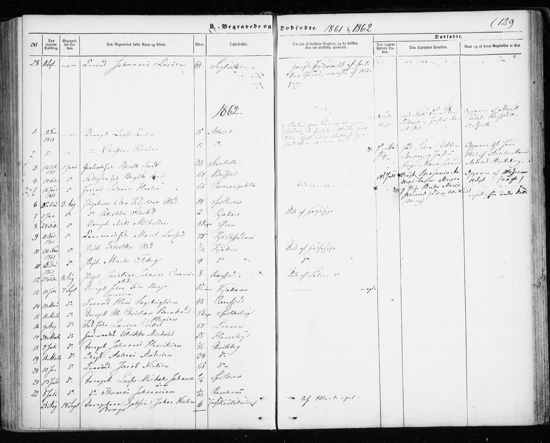 Skjervøy sokneprestkontor, SATØ/S-1300/H/Ha/Haa/L0011kirke: Parish register (official) no. 11, 1861-1877, p. 129