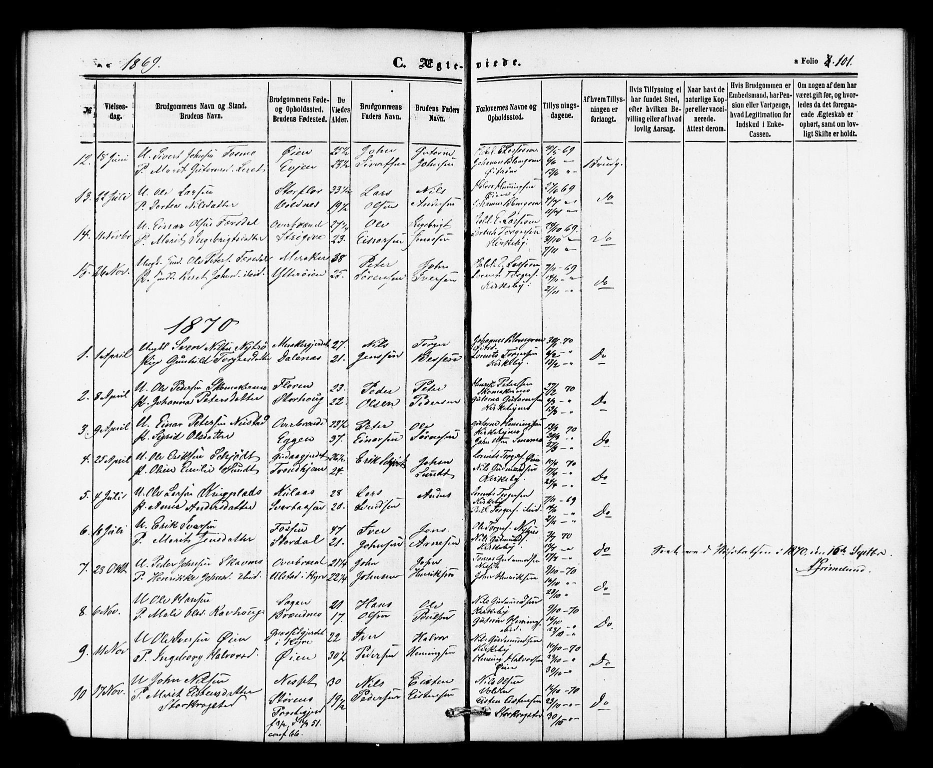 Ministerialprotokoller, klokkerbøker og fødselsregistre - Nord-Trøndelag, SAT/A-1458/706/L0041: Parish register (official) no. 706A02, 1862-1877, p. 101