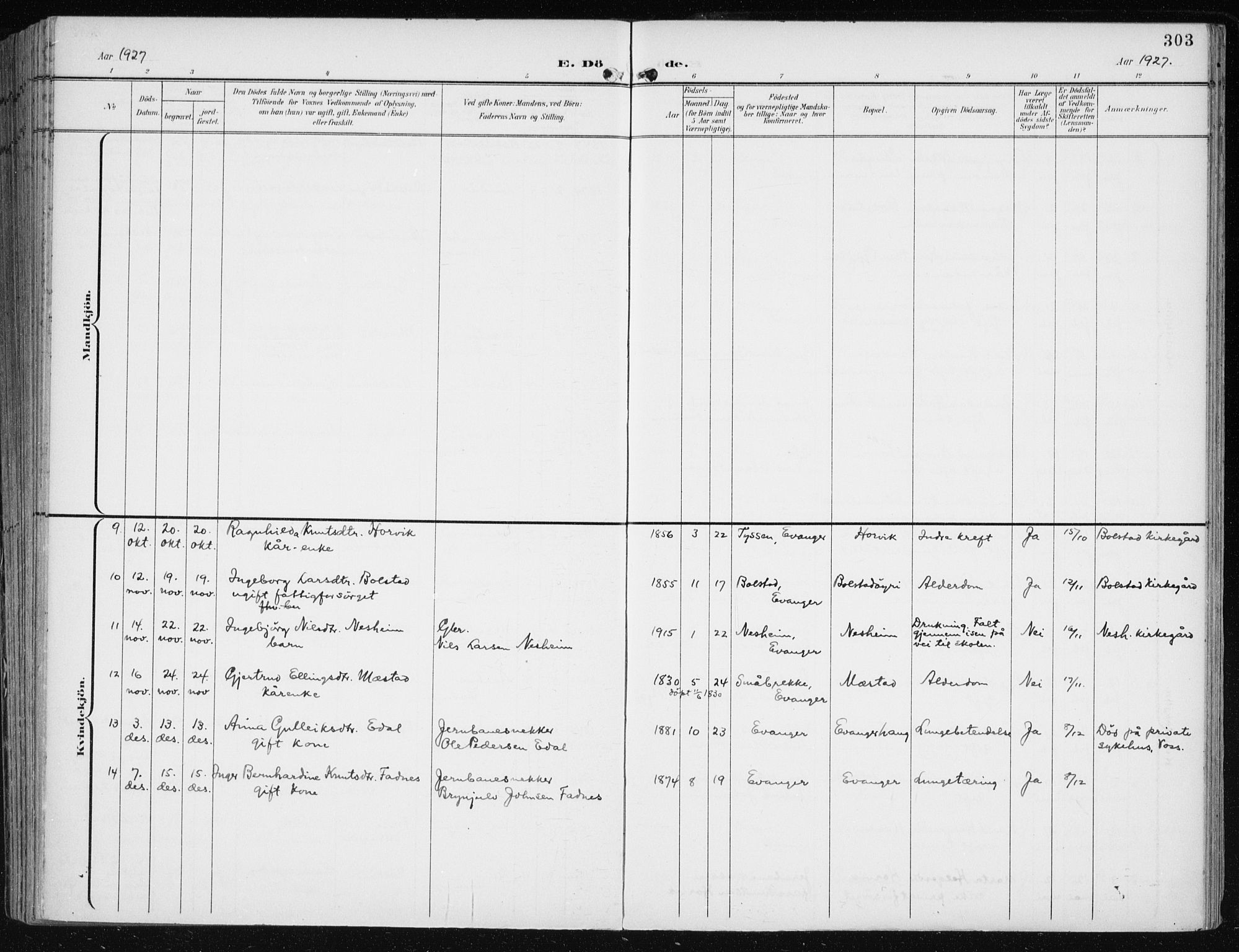 Evanger sokneprestembete, SAB/A-99924: Parish register (official) no. A  3, 1900-1930, p. 303