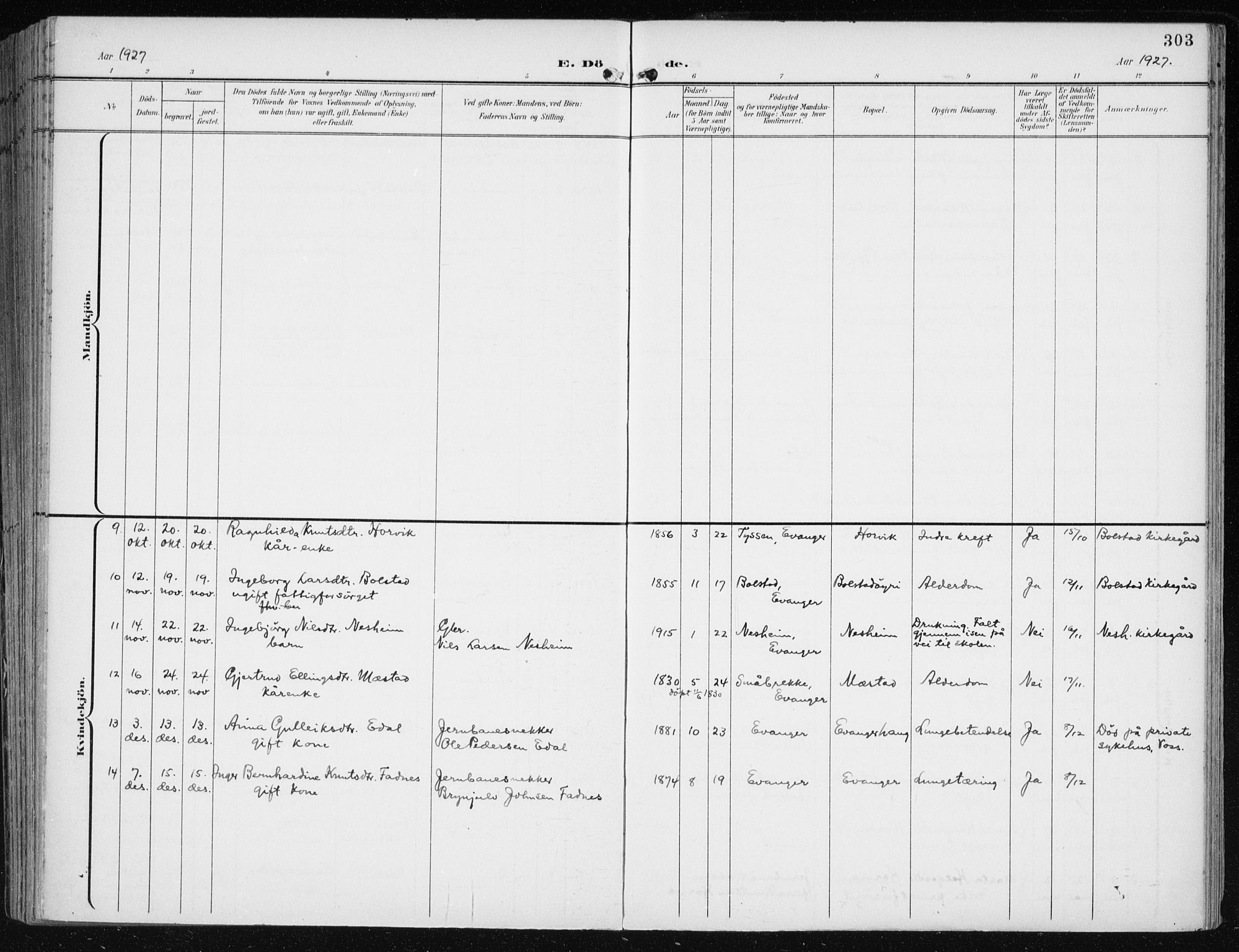 Evanger sokneprestembete, AV/SAB-A-99924: Parish register (official) no. A  3, 1900-1930, p. 303