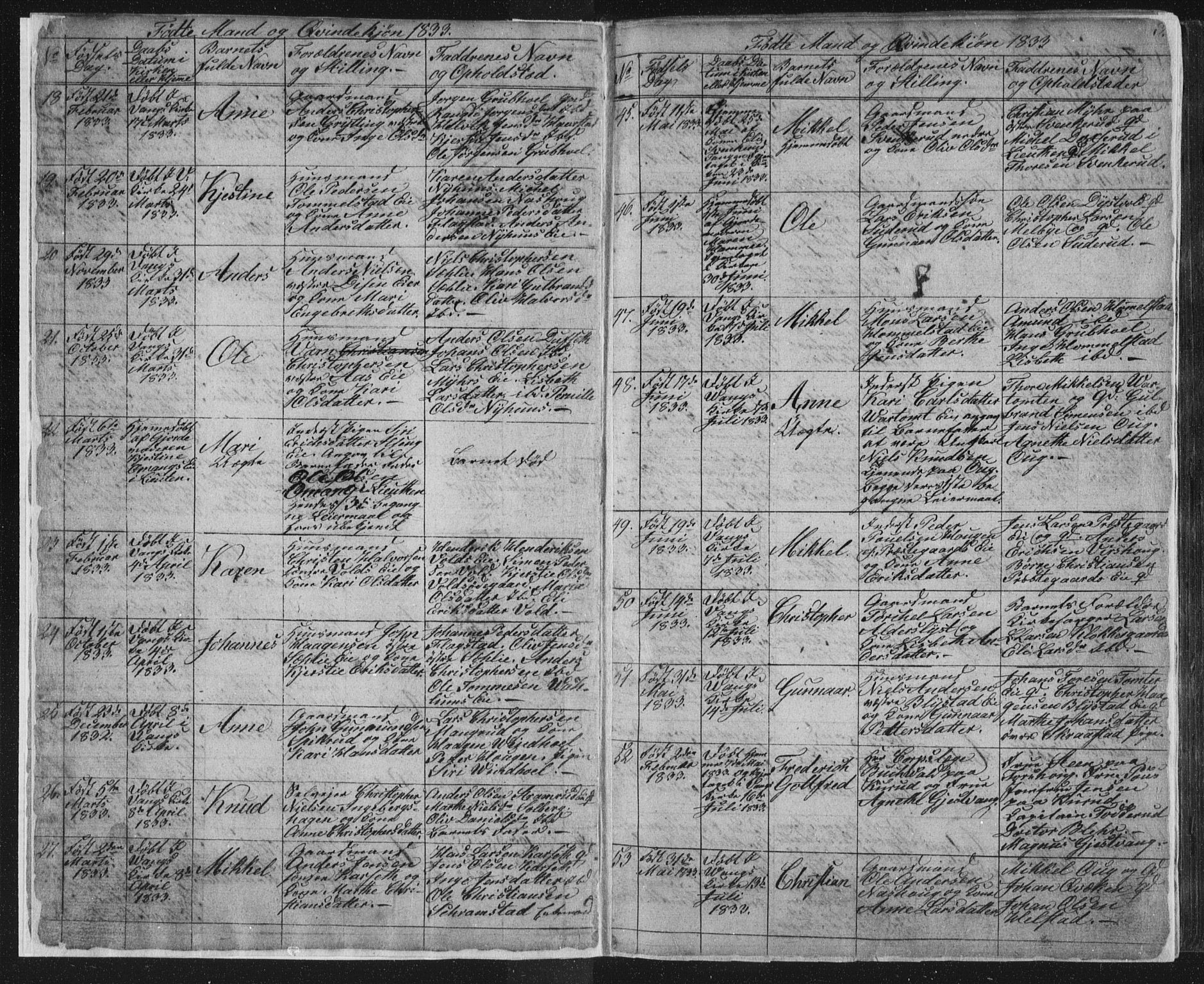 Vang prestekontor, Hedmark, SAH/PREST-008/H/Ha/Hab/L0008: Parish register (copy) no. 8, 1832-1854, p. 3