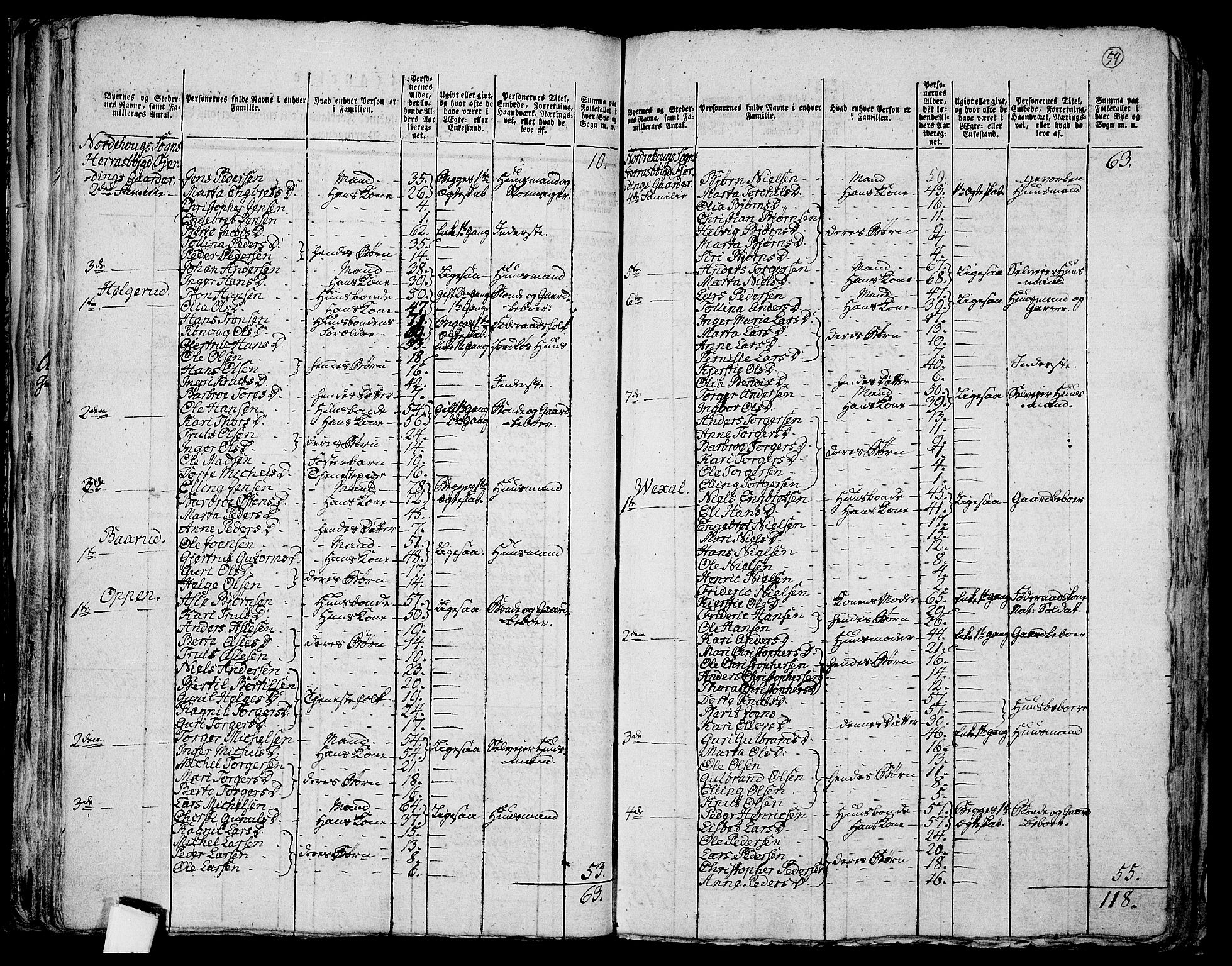 RA, 1801 census for 0613P Norderhov, 1801, p. 58b-59a