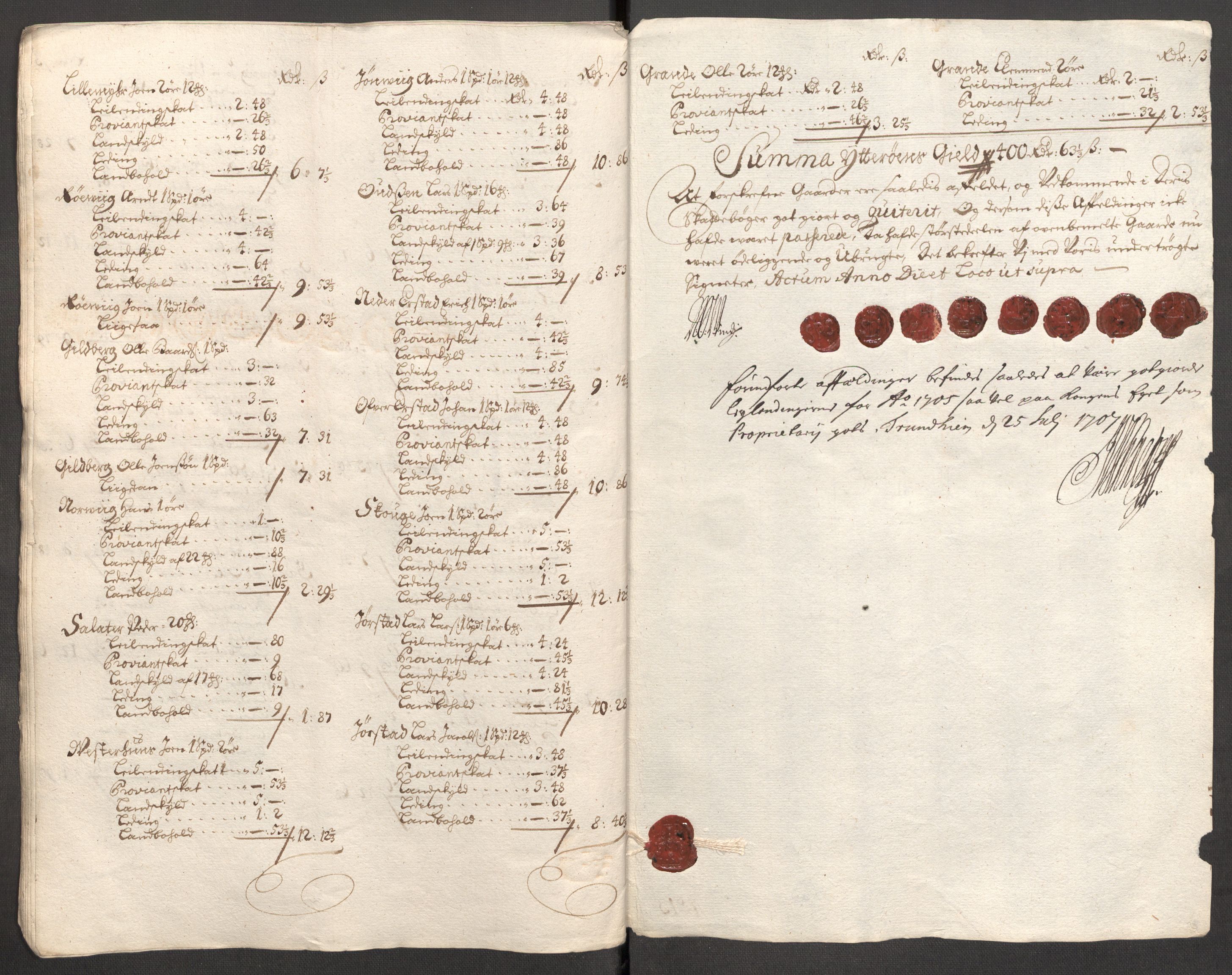 Rentekammeret inntil 1814, Reviderte regnskaper, Fogderegnskap, RA/EA-4092/R63/L4314: Fogderegnskap Inderøy, 1705, p. 310