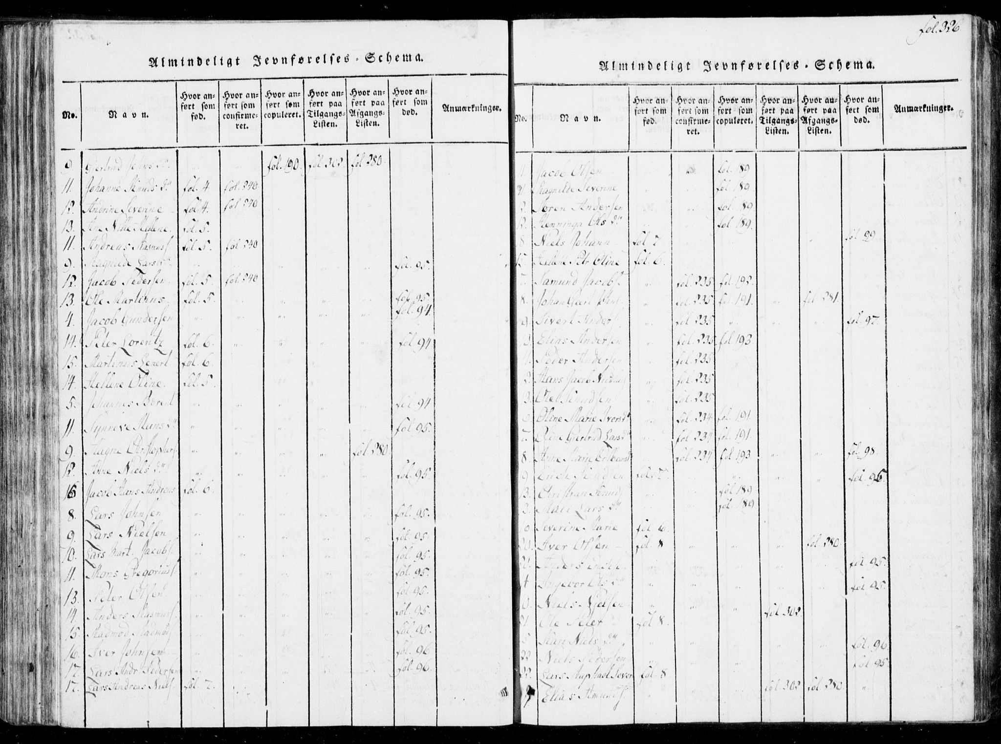 Ministerialprotokoller, klokkerbøker og fødselsregistre - Møre og Romsdal, AV/SAT-A-1454/537/L0517: Parish register (official) no. 537A01, 1818-1862, p. 326