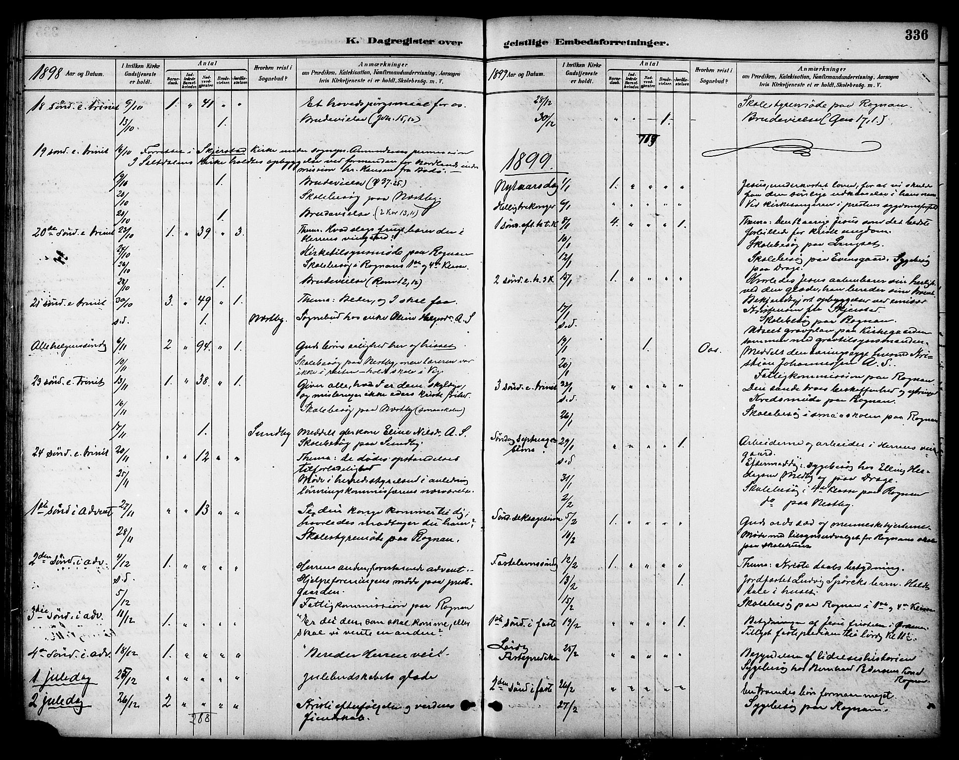 Ministerialprotokoller, klokkerbøker og fødselsregistre - Nordland, AV/SAT-A-1459/847/L0669: Parish register (official) no. 847A09, 1887-1901, p. 336