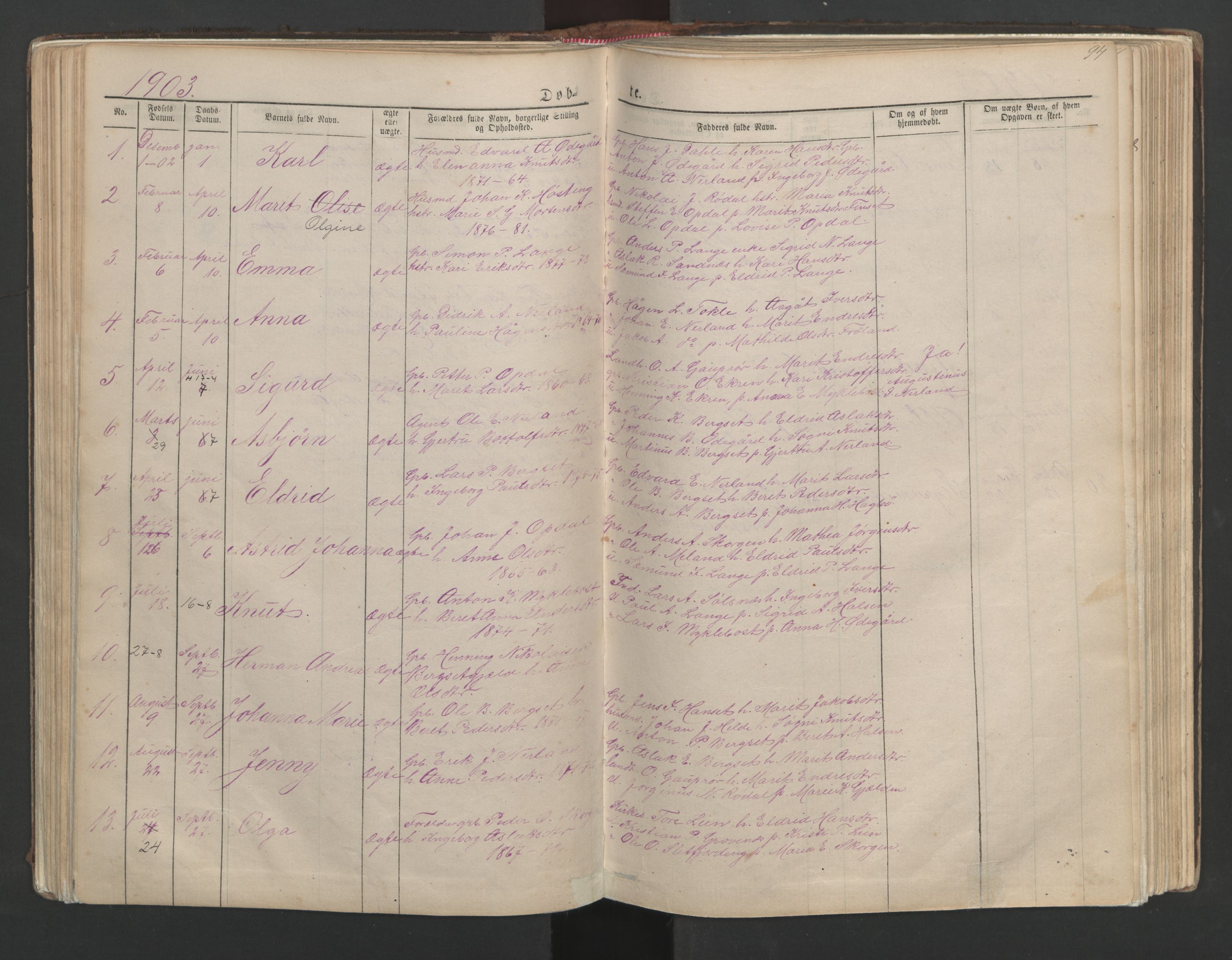 Ministerialprotokoller, klokkerbøker og fødselsregistre - Møre og Romsdal, AV/SAT-A-1454/554/L0645: Parish register (copy) no. 554C02, 1867-1946, p. 94