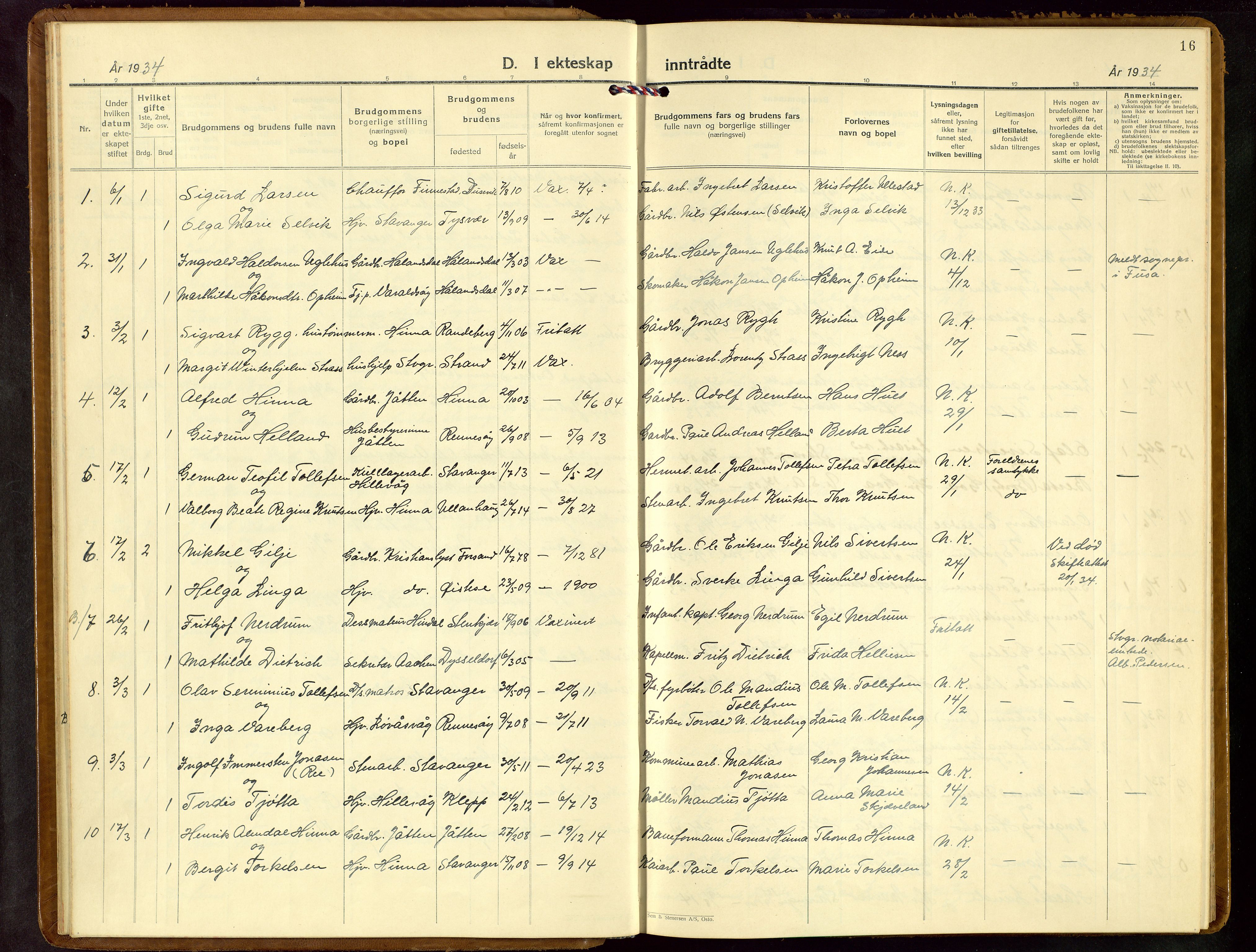 Hetland sokneprestkontor, SAST/A-101826/30/30BB/L0013: Parish register (copy) no. B 13, 1931-1952, p. 16