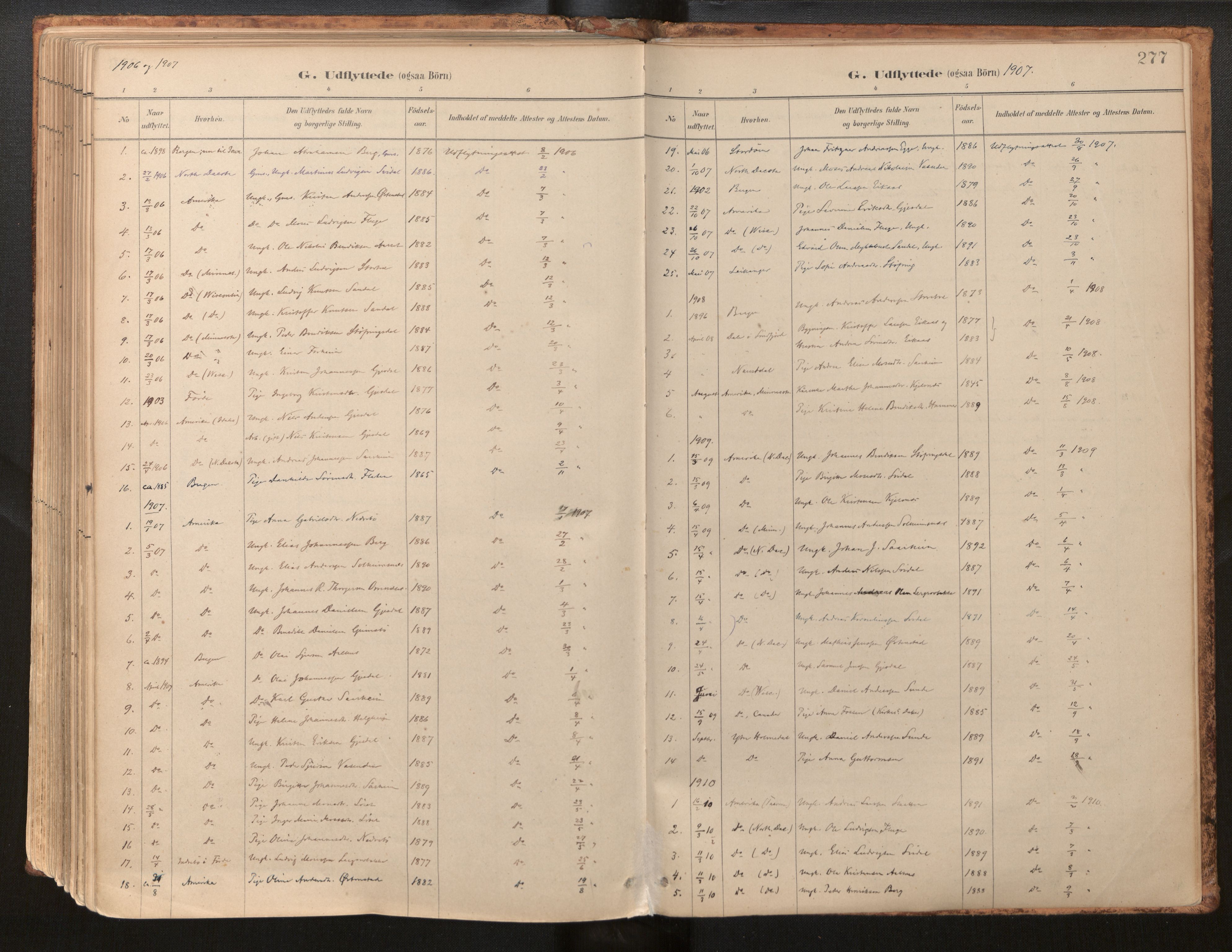 Jølster sokneprestembete, AV/SAB-A-80701/H/Haa/Haab/L0001: Parish register (official) no. B 1, 1882-1930, p. 277