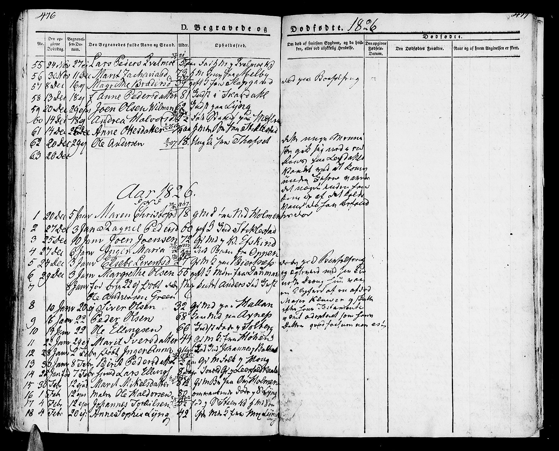 Ministerialprotokoller, klokkerbøker og fødselsregistre - Nord-Trøndelag, SAT/A-1458/723/L0237: Parish register (official) no. 723A06, 1822-1830, p. 476-477