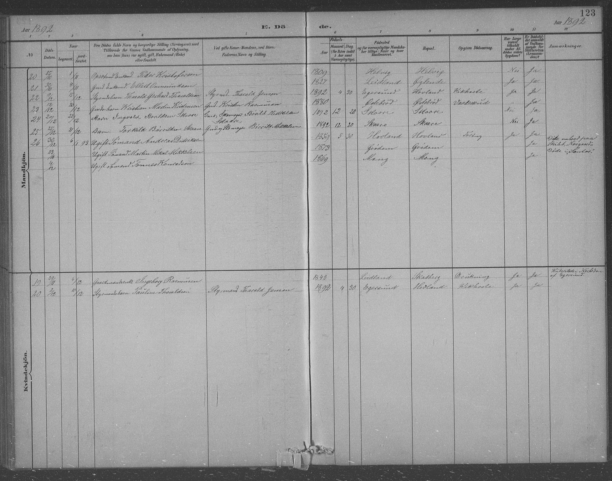 Eigersund sokneprestkontor, AV/SAST-A-101807/S09/L0007: Parish register (copy) no. B 7, 1882-1892, p. 123