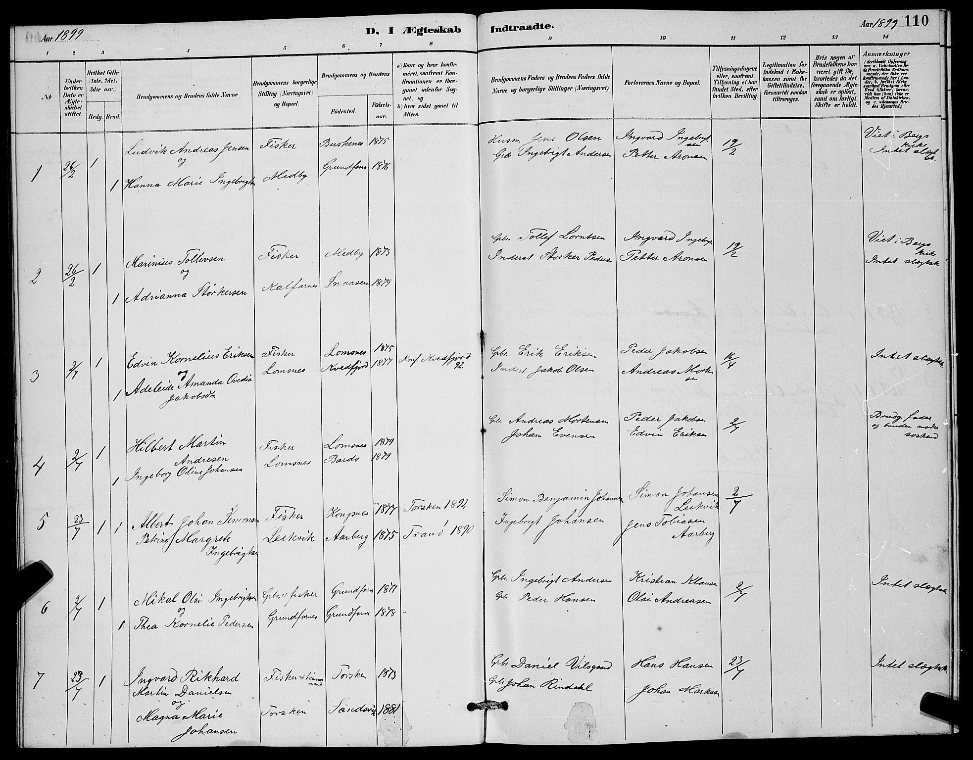 Berg sokneprestkontor, AV/SATØ-S-1318/G/Ga/Gab/L0012klokker: Parish register (copy) no. 12, 1887-1902, p. 110