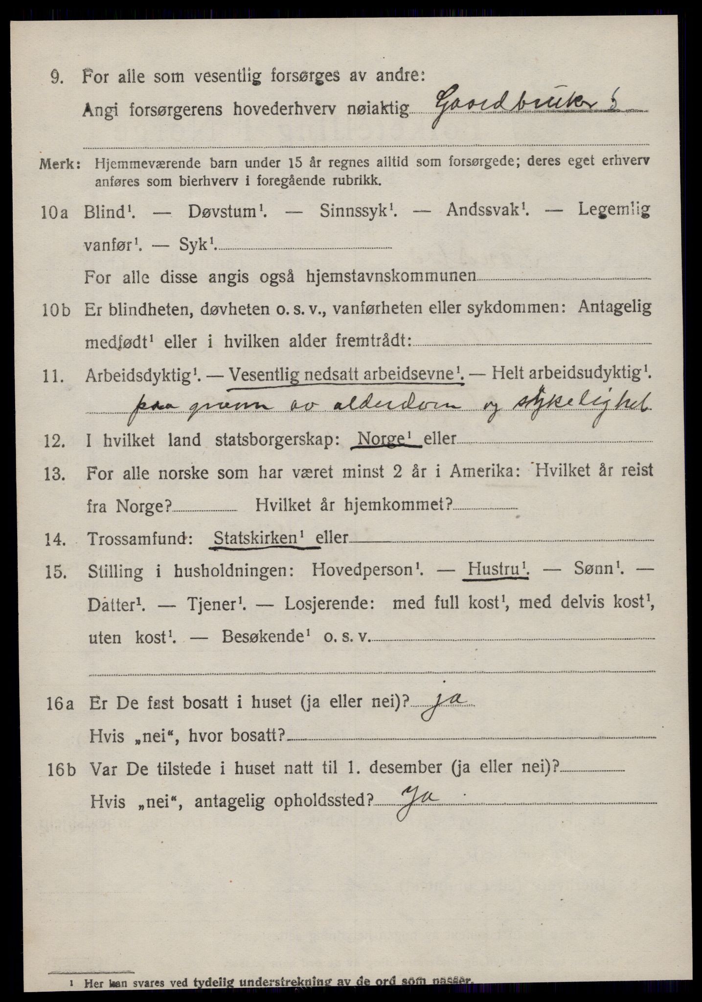 SAT, 1920 census for Sandstad, 1920, p. 2088