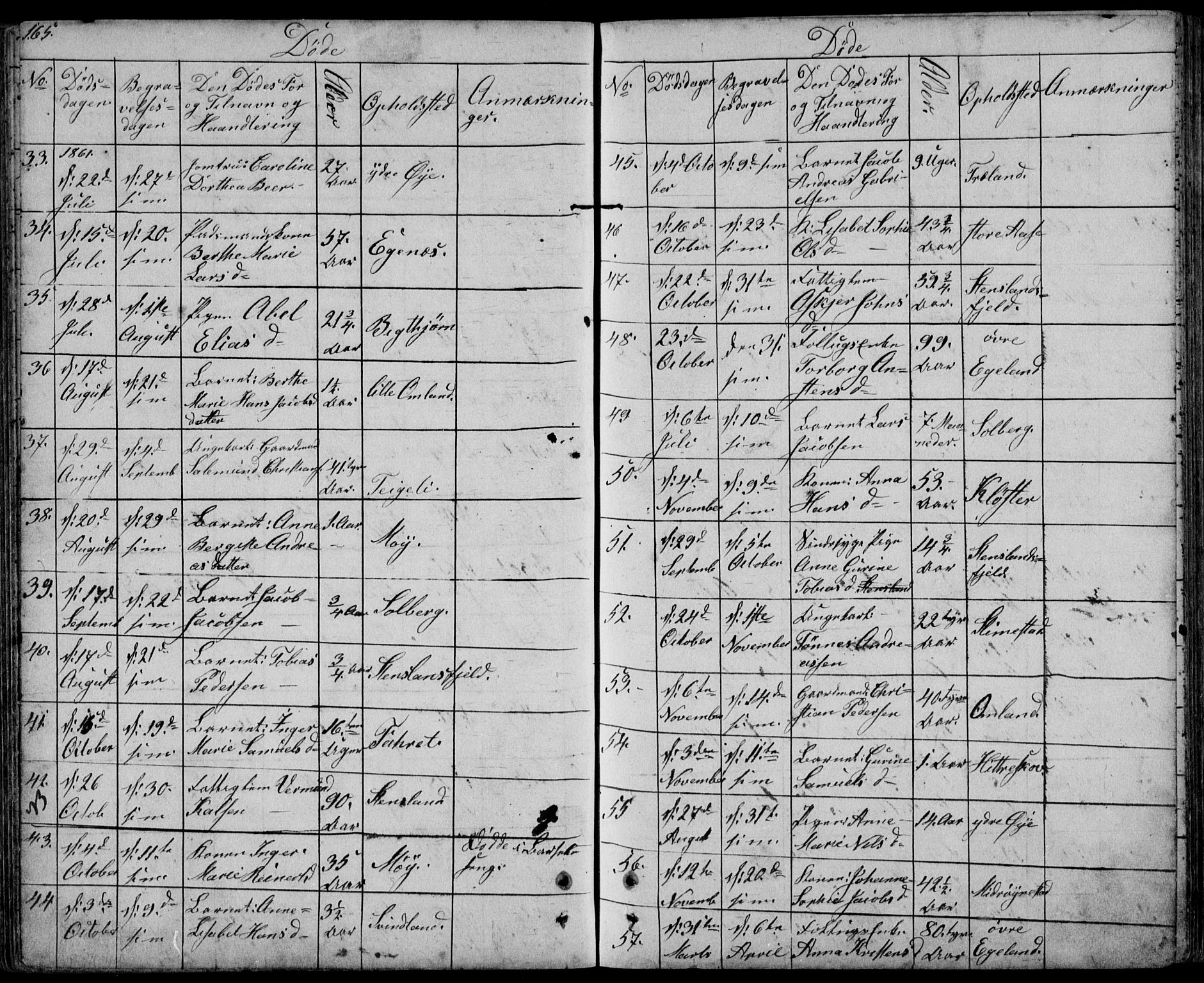 Kvinesdal sokneprestkontor, AV/SAK-1111-0026/F/Fb/Fbb/L0001: Parish register (copy) no. B 1, 1852-1872, p. 165