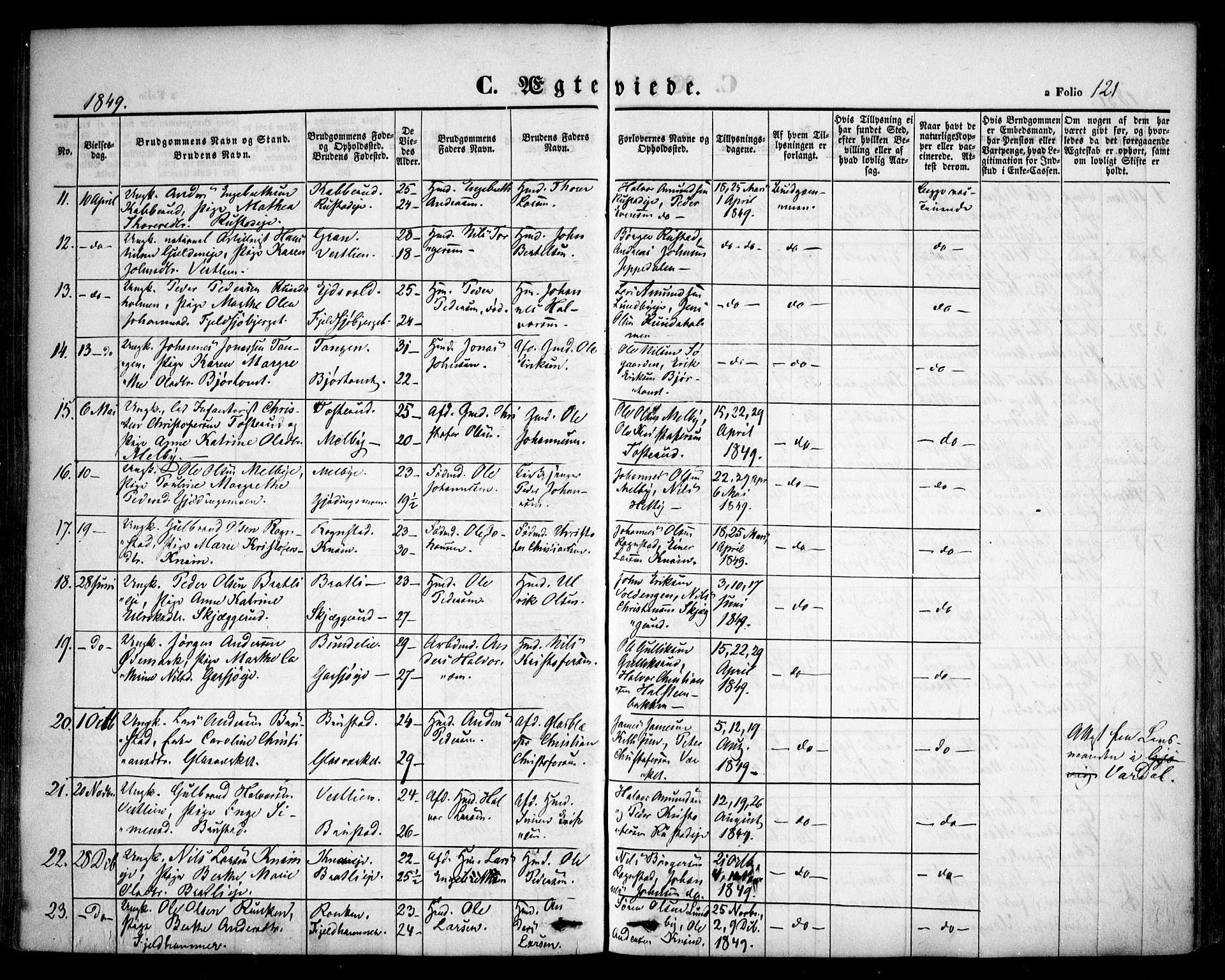 Hurdal prestekontor Kirkebøker, AV/SAO-A-10889/F/Fa/L0005: Parish register (official) no. I 5, 1846-1859, p. 121