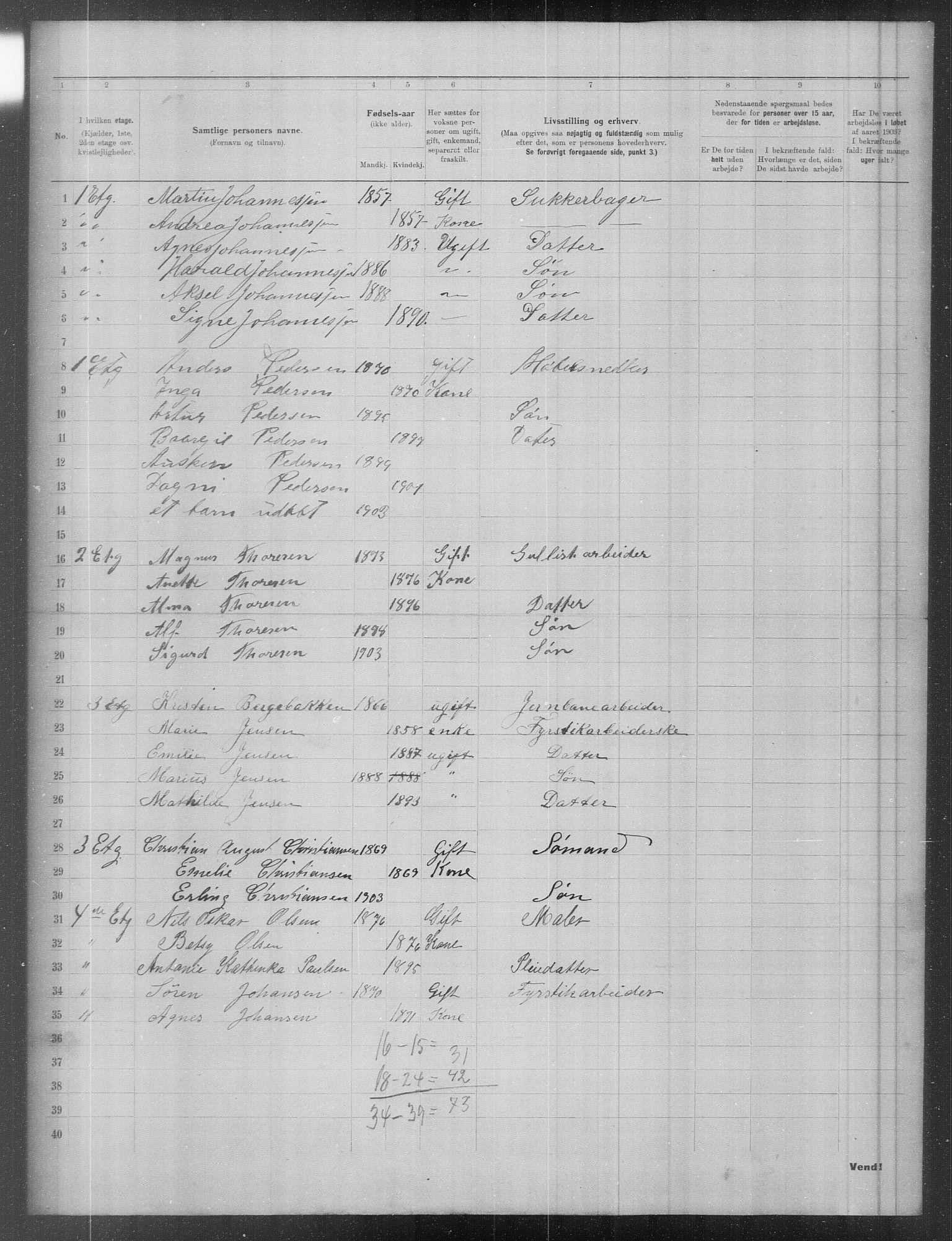 OBA, Municipal Census 1903 for Kristiania, 1903, p. 8825