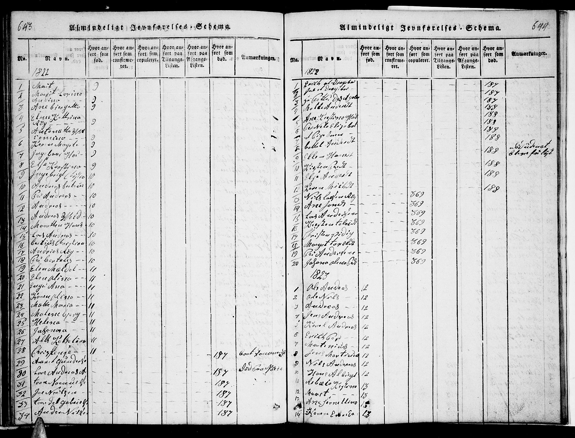Ministerialprotokoller, klokkerbøker og fødselsregistre - Nordland, SAT/A-1459/863/L0911: Parish register (copy) no. 863C01, 1821-1858, p. 643-644