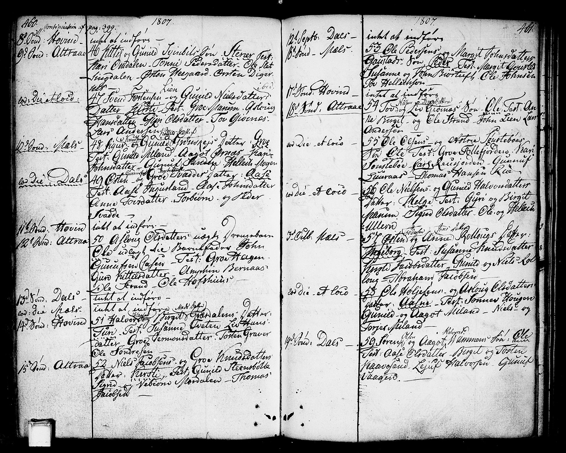 Tinn kirkebøker, SAKO/A-308/F/Fa/L0002: Parish register (official) no. I 2, 1757-1810, p. 460-461