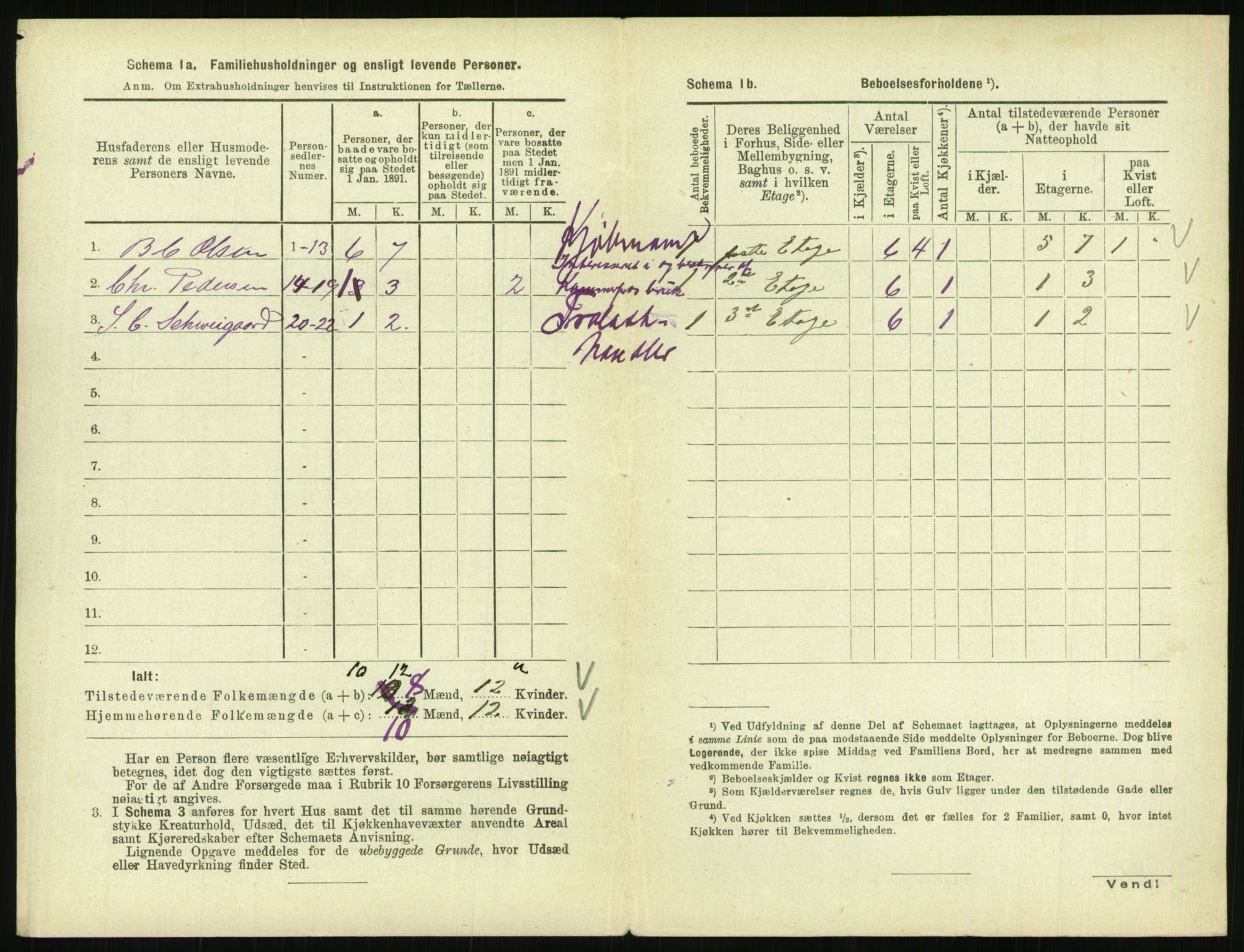 RA, 1891 census for 0801 Kragerø, 1891, p. 371